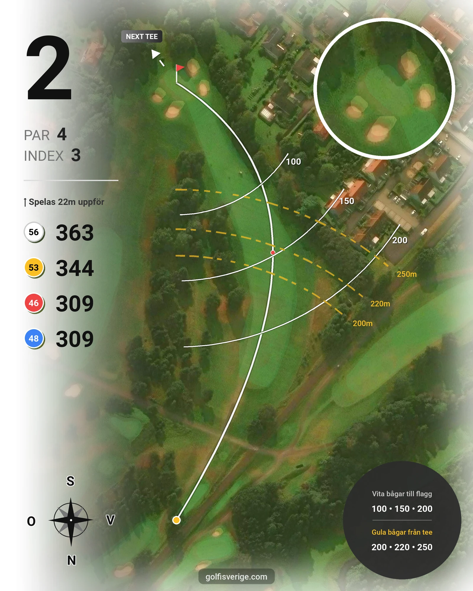 Banguide Jönköpings GK på Jönköpings Golfklubb - Hål 2 karta