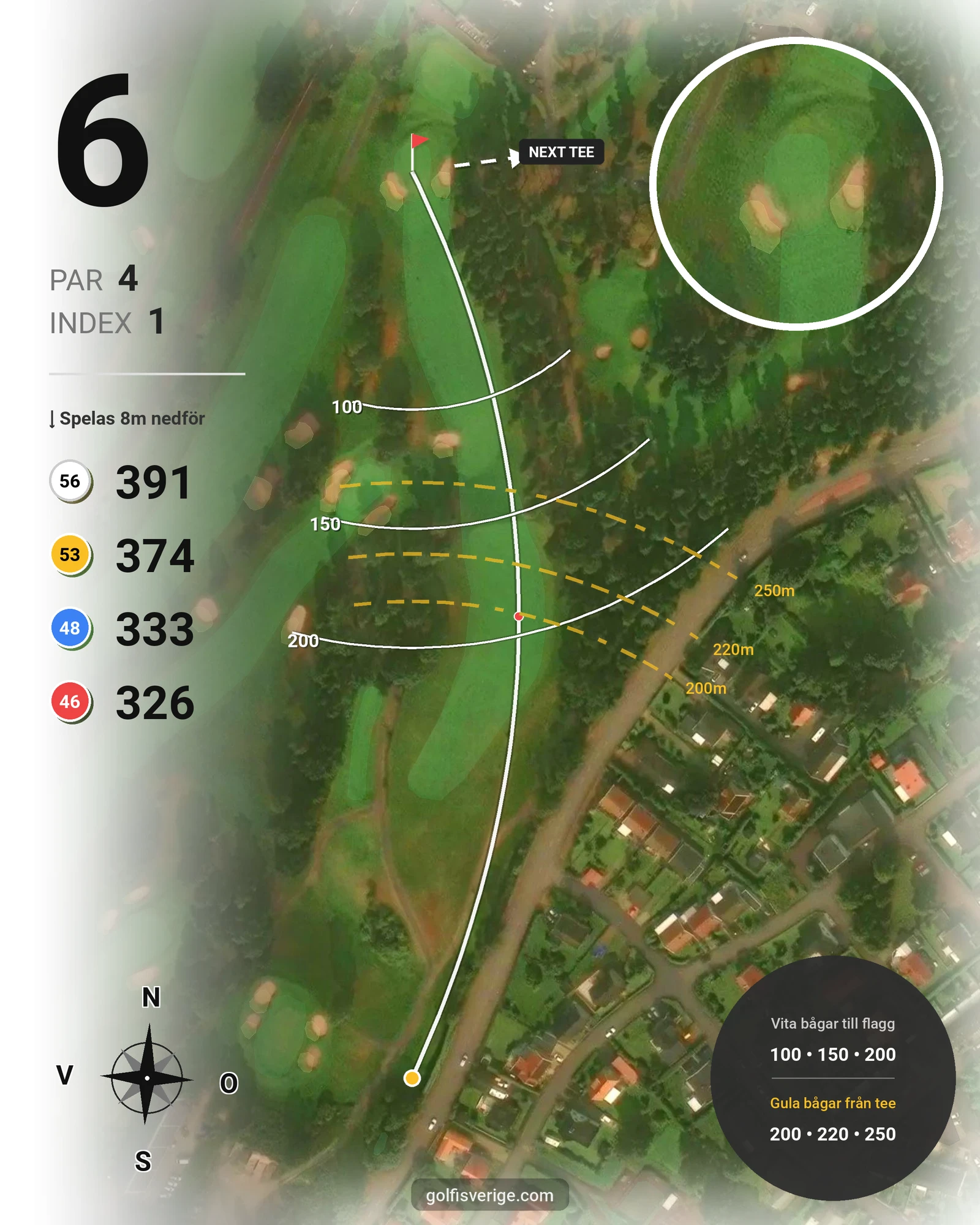 Banguide Jönköpings GK på Jönköpings Golfklubb - Hål 6 karta