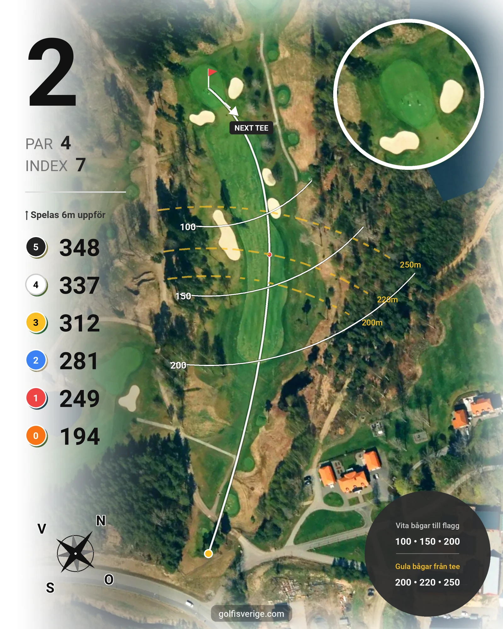 Banguide Kallfors 9-hålsbanan på Kallfors Golf - Hål 2 karta