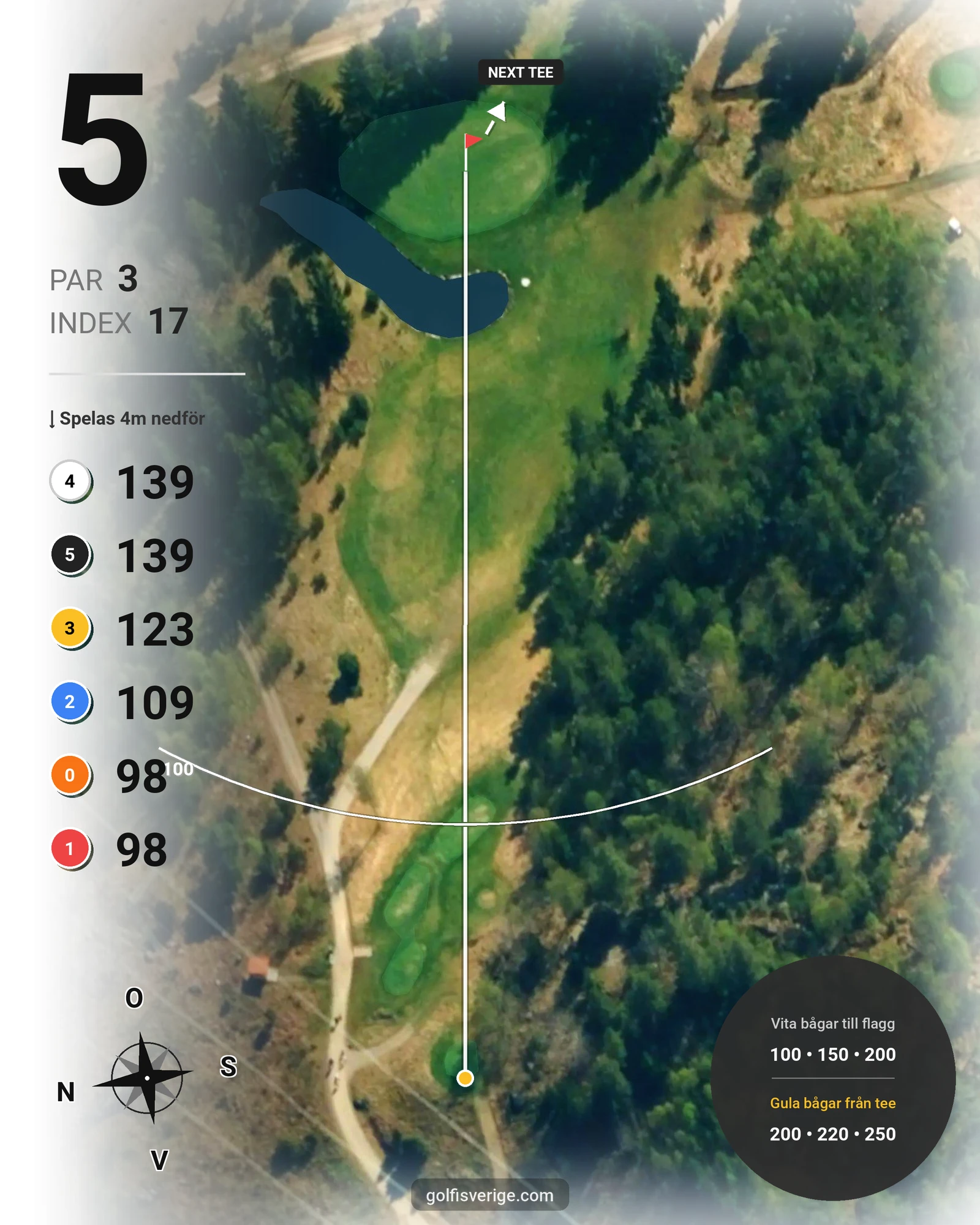 Banguide Kallfors 9-hålsbanan på Kallfors Golf - Hål 5 karta