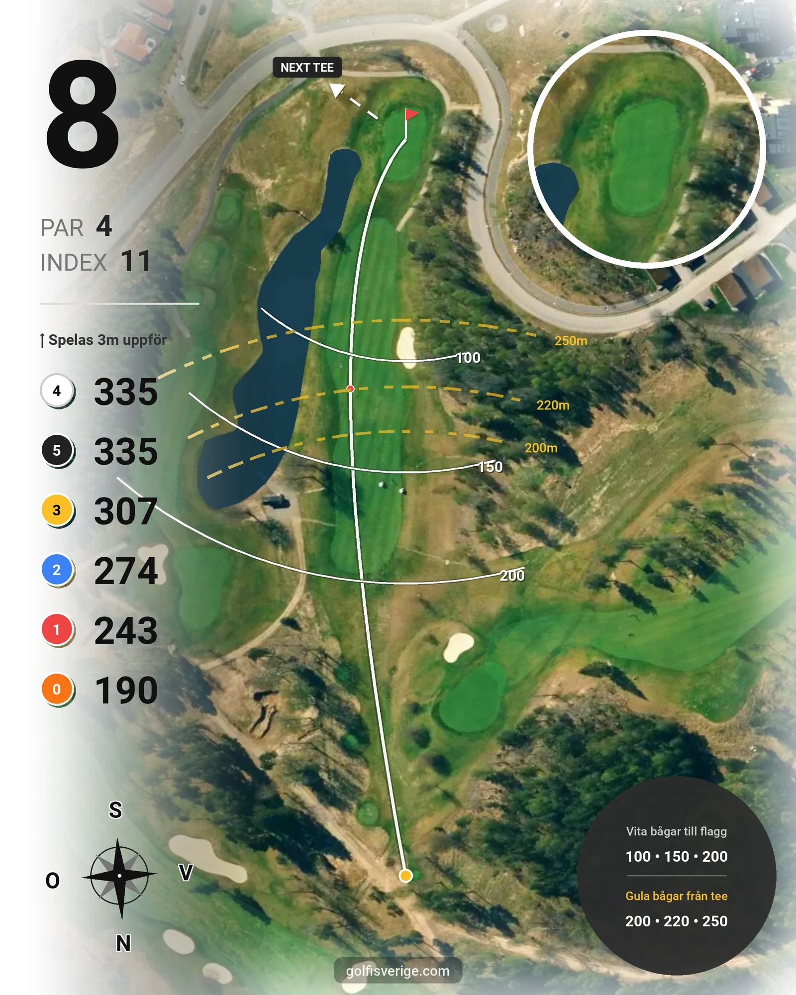 Banguide Kallfors 9-hålsbanan på Kallfors Golf - Hål 8 karta