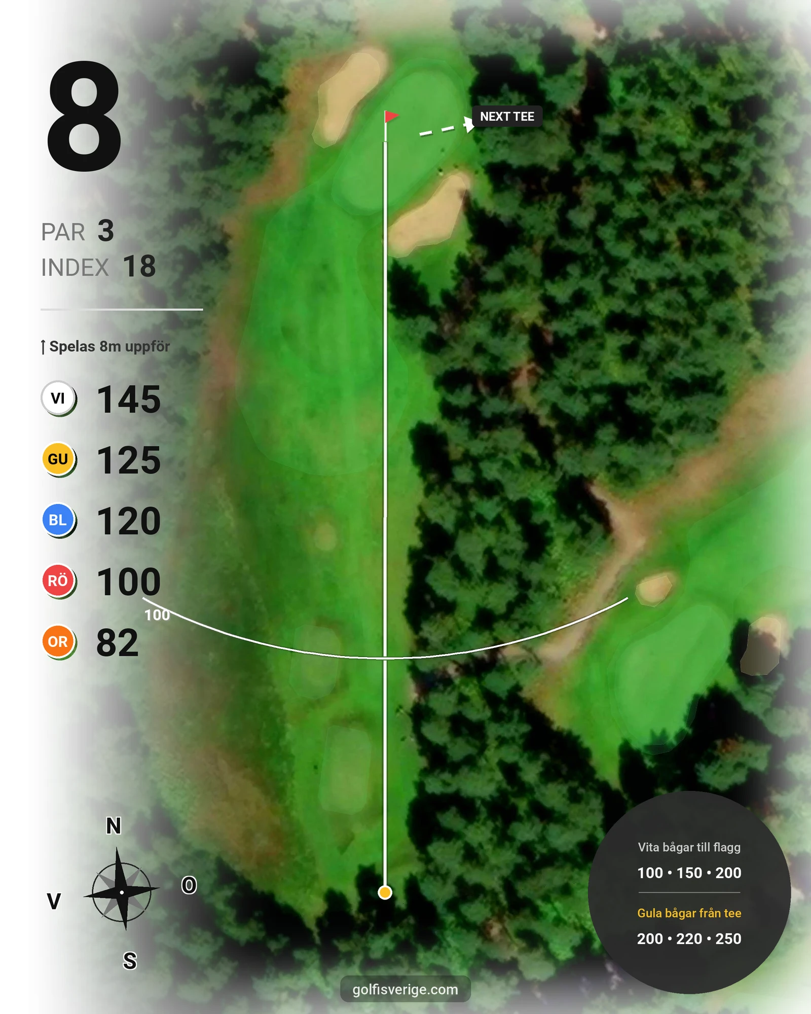 Banguide Nya Banan på Kalmar Golfklubb - Hål 8 karta