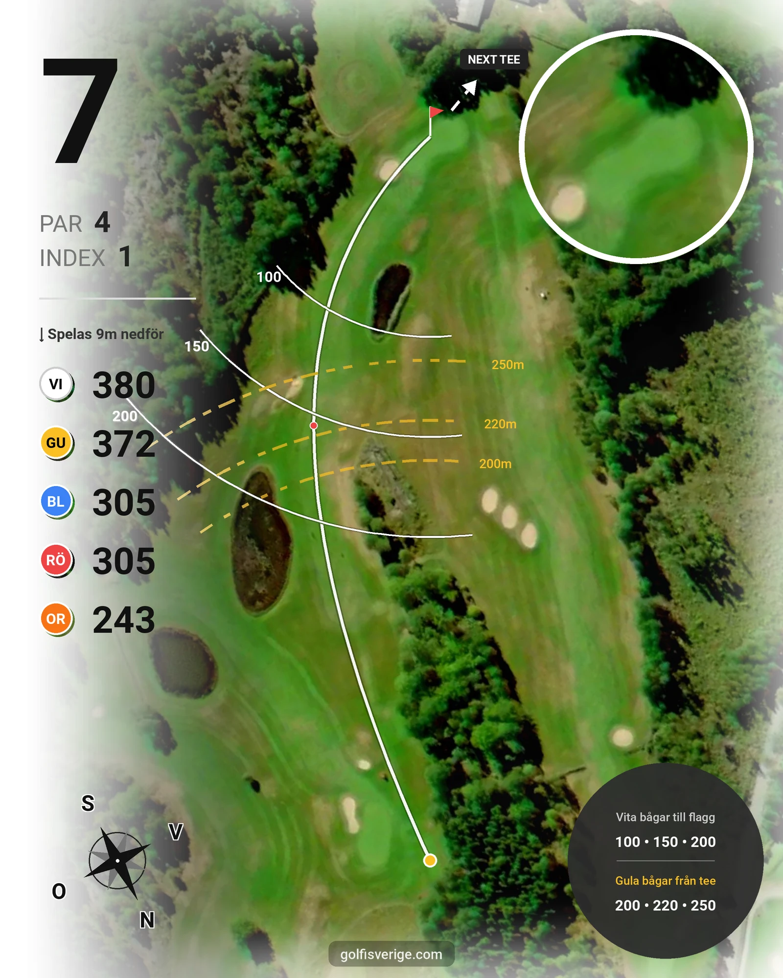 Banguide Nya på Karlshamns Golfklubb - Hål 7 karta