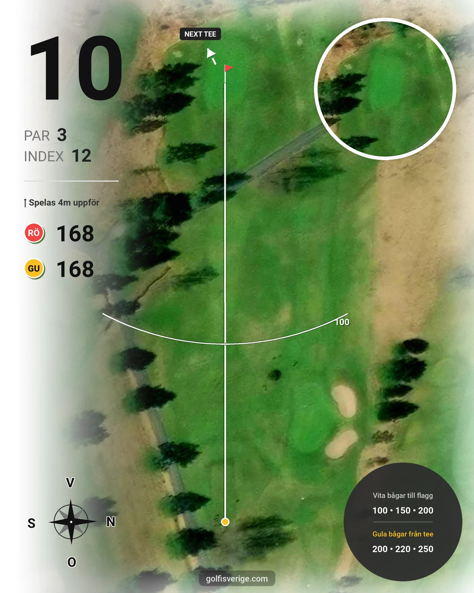 Banguide Karlstad GK Solslingan på Karlstads Golfklubb - Hål 10 karta