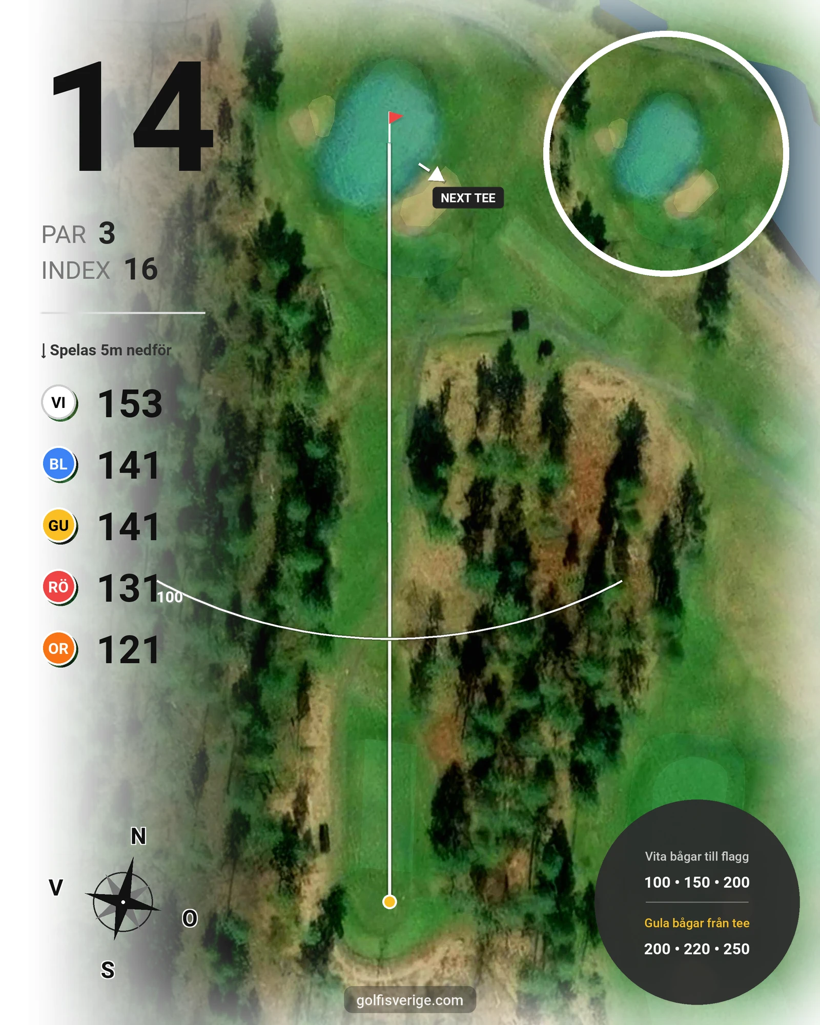 Banguide KARLSTAD GK 9 hål på Karlstads Golfklubb - Hål 14 karta