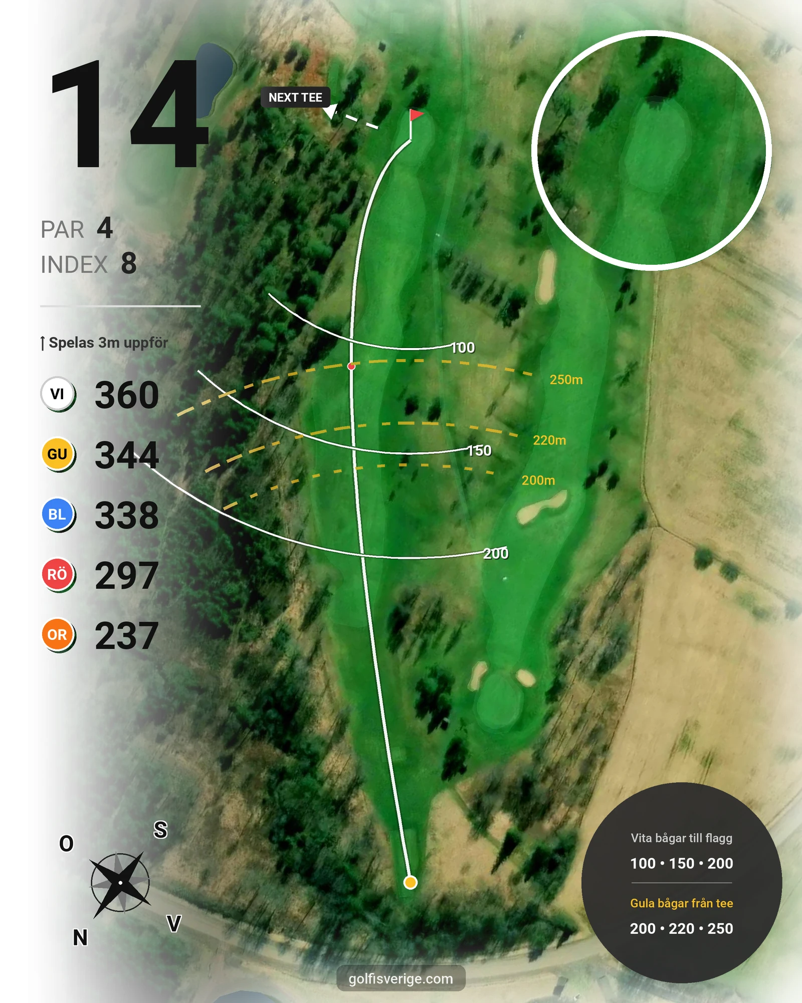 Banguide KARLSTAD GK 18 hål på Karlstads Golfklubb - Hål 14 karta