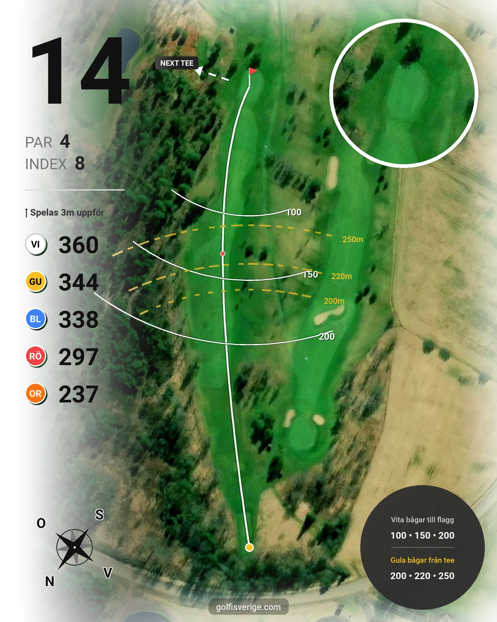 Banguide KARLSTAD GK 18 hål på Karlstads Golfklubb - Hål 14 karta