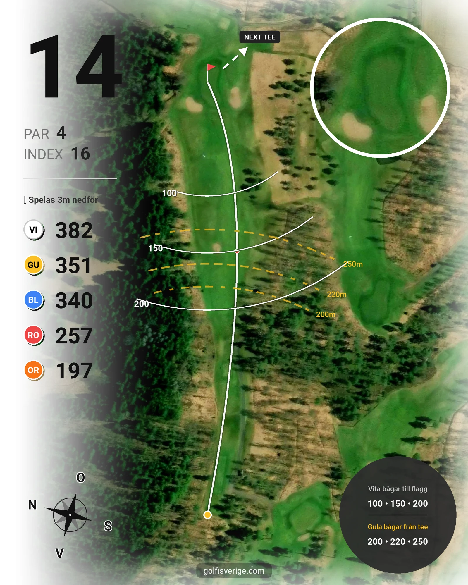 Banguide KARLSTAD GK 9 hål på Karlstads Golfklubb - Hål 14 karta