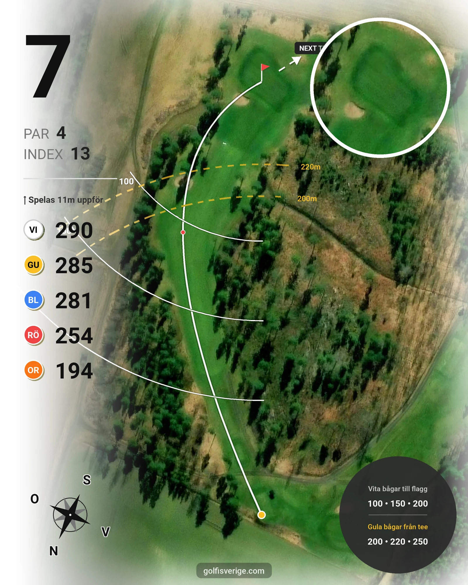 Banguide KARLSTAD GK 9 hål på Karlstads Golfklubb - Hål 7 karta