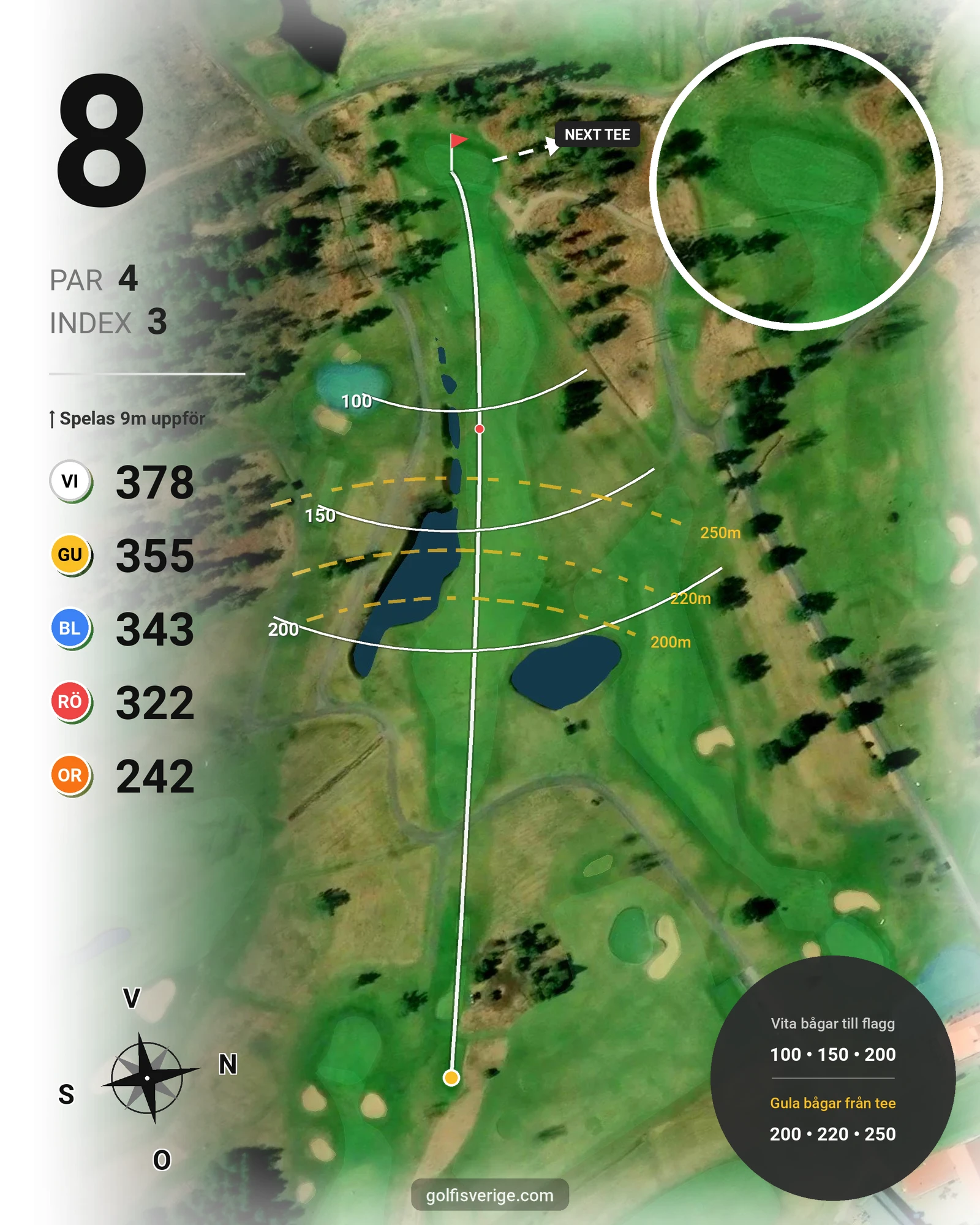 Banguide KARLSTAD GK 9 hål på Karlstads Golfklubb - Hål 8 karta