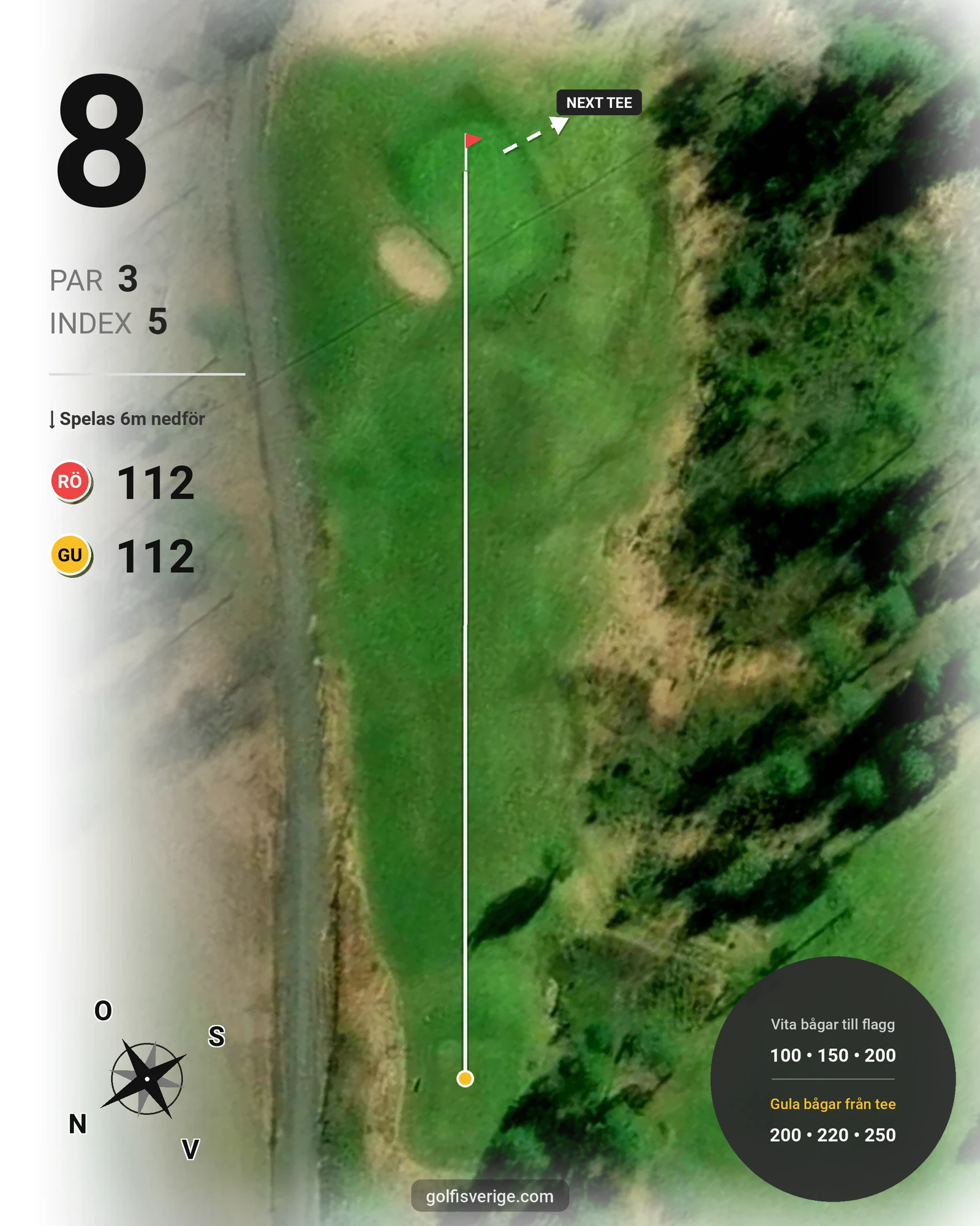 Banguide Karlstad GK Solslingan på Karlstads Golfklubb - Hål 8 karta