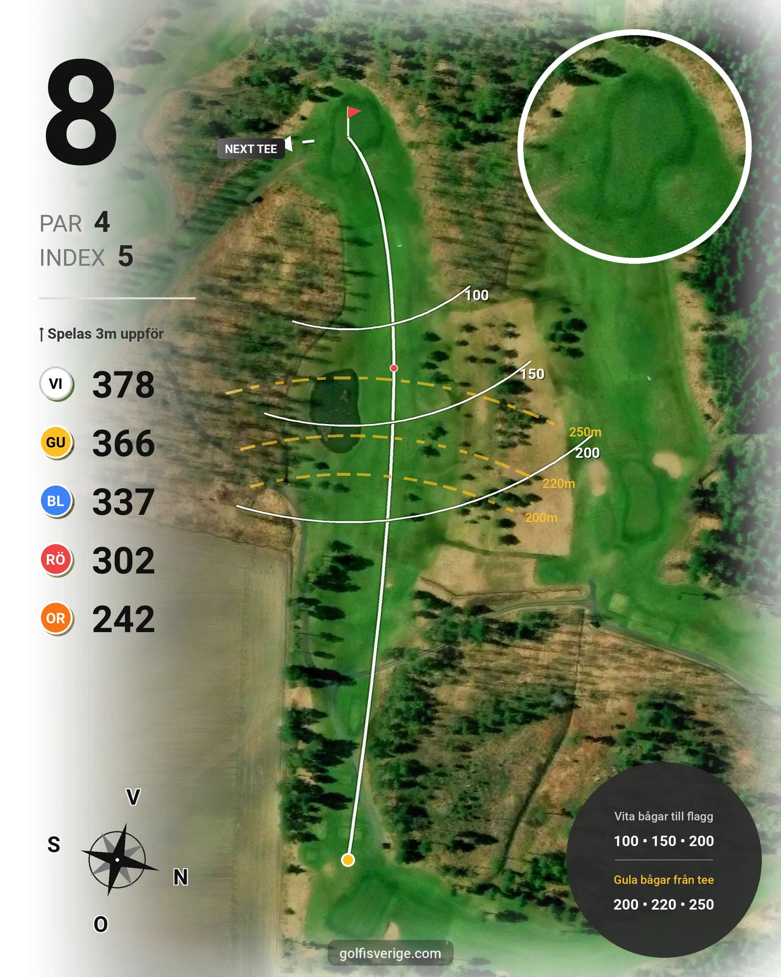 Banguide KARLSTAD GK 18 hål på Karlstads Golfklubb - Hål 8 karta