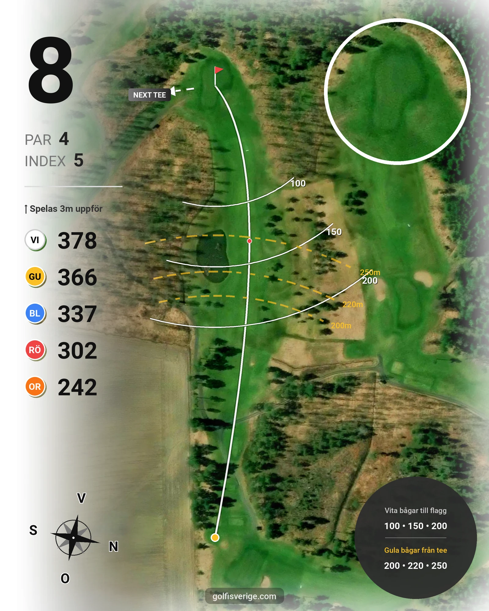 Banguide KARLSTAD GK 9 hål på Karlstads Golfklubb - Hål 8 karta
