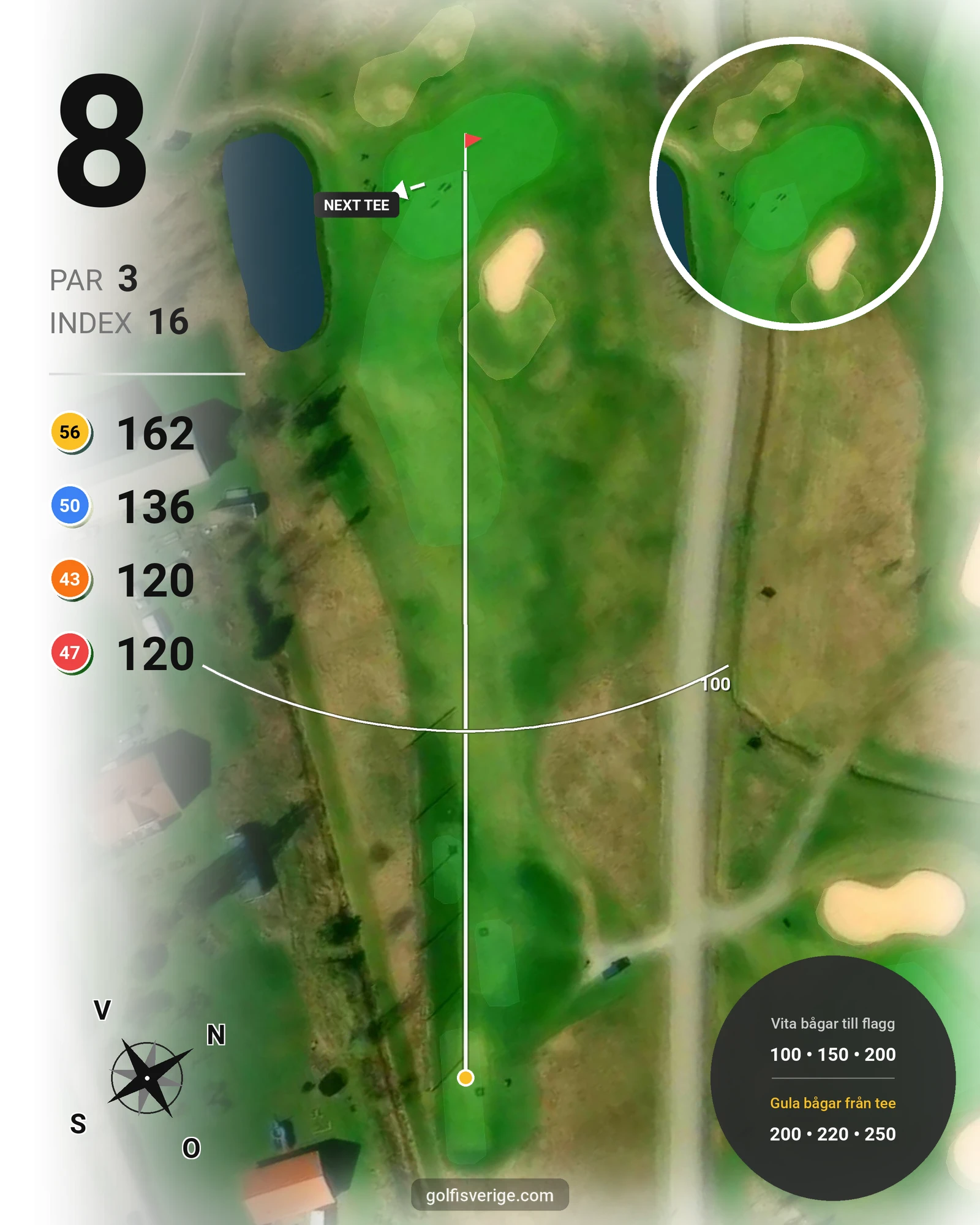 Banguide Kårsta Golfklubb på Kårsta Golfklubb - Hål 8 karta