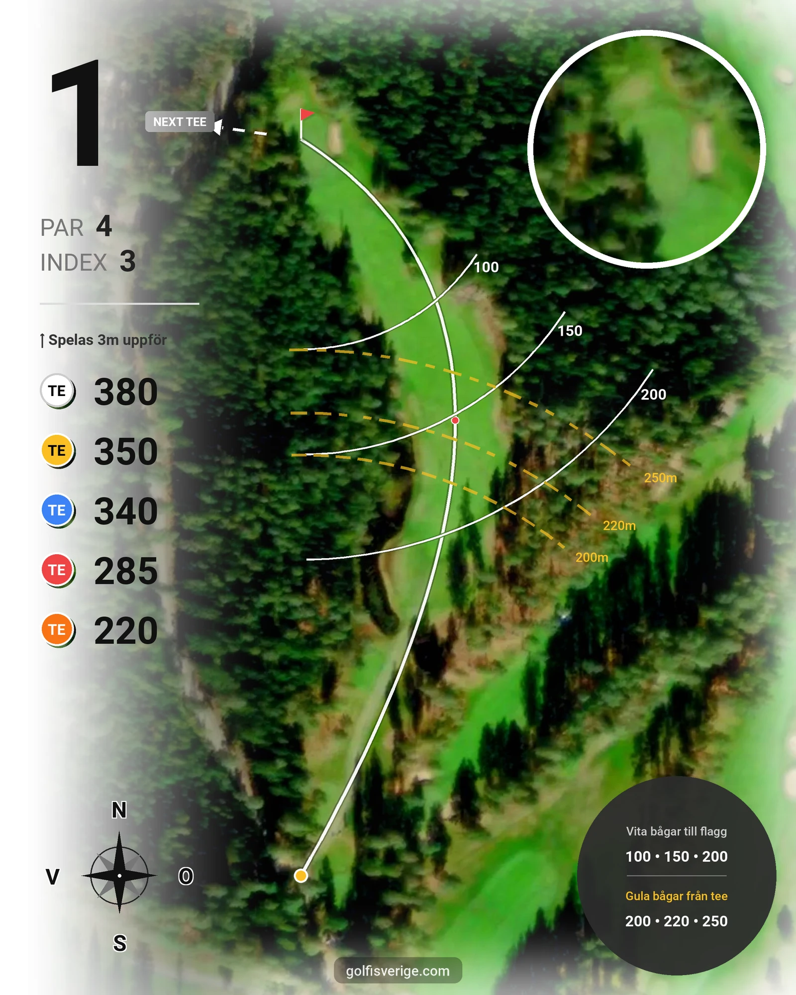 Banguide 9-hålsbanan på Katrineholms Golfklubb - Hål 1 karta