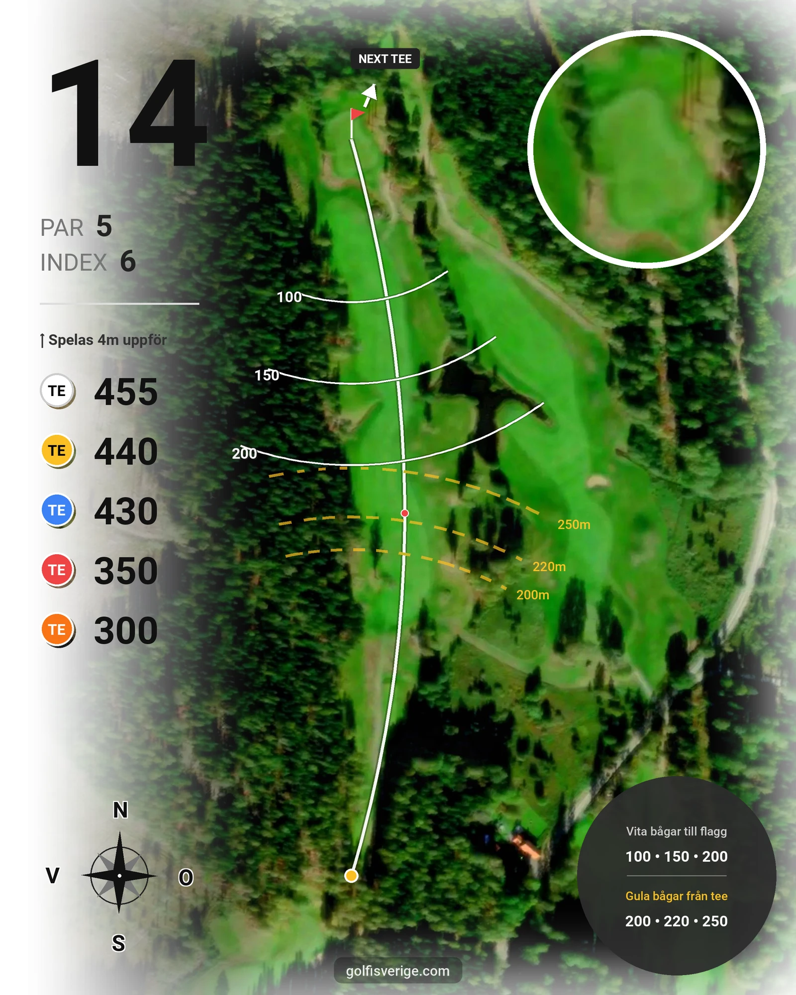 Banguide 9-hålsbanan på Katrineholms Golfklubb - Hål 14 karta