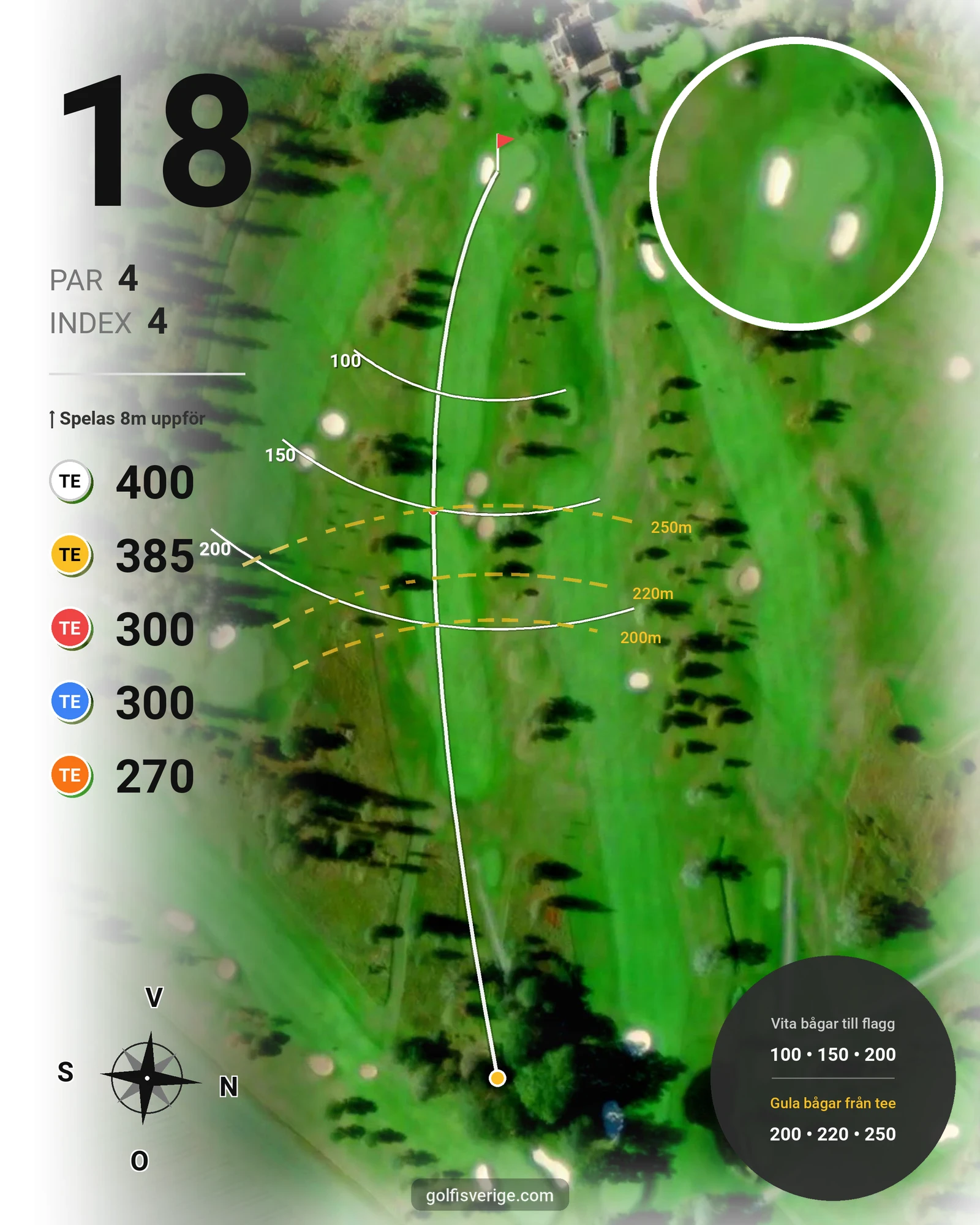Banguide 18-hålsbanan på Katrineholms Golfklubb - Hål 18 karta