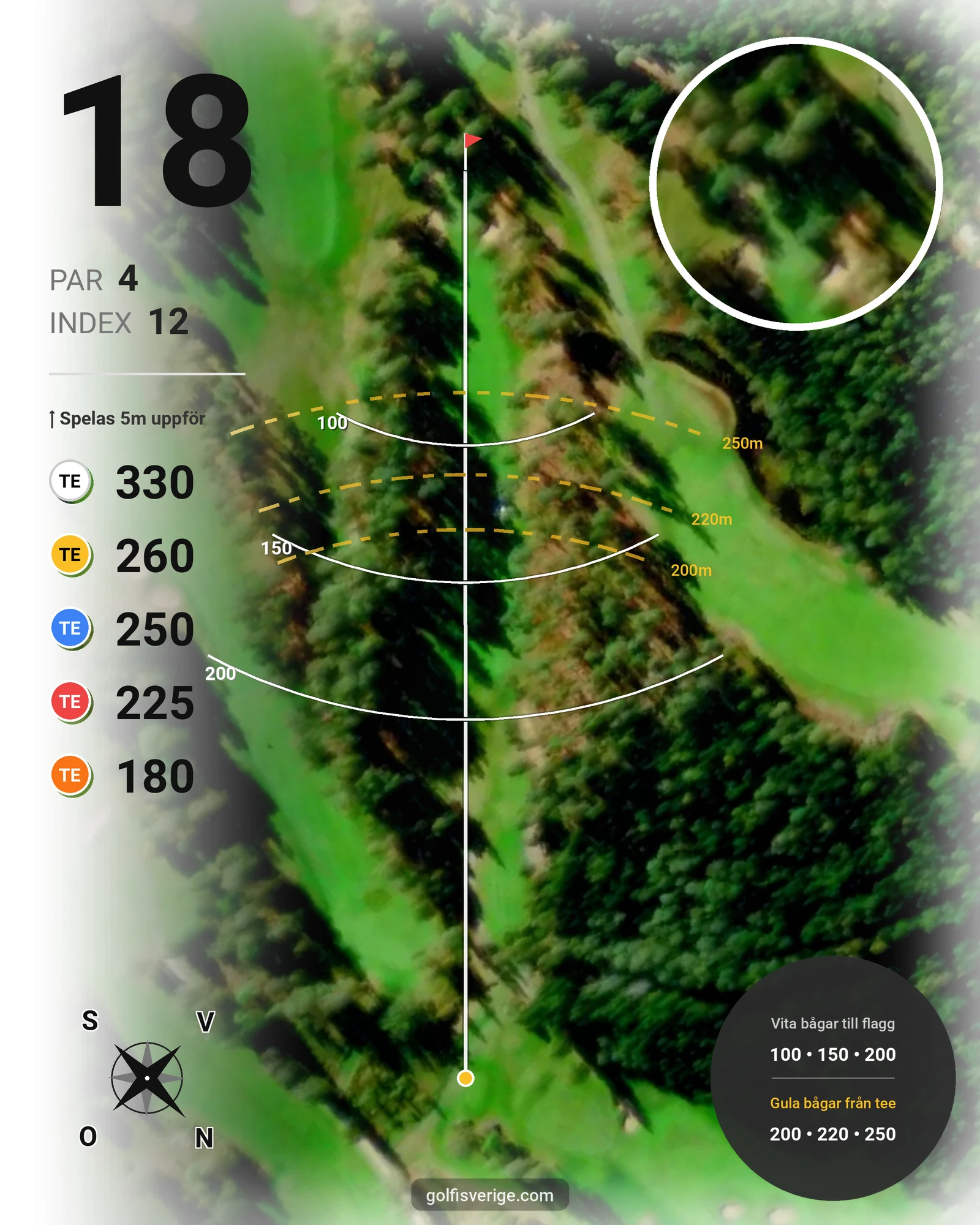 Banguide 9-hålsbanan på Katrineholms Golfklubb - Hål 18 karta