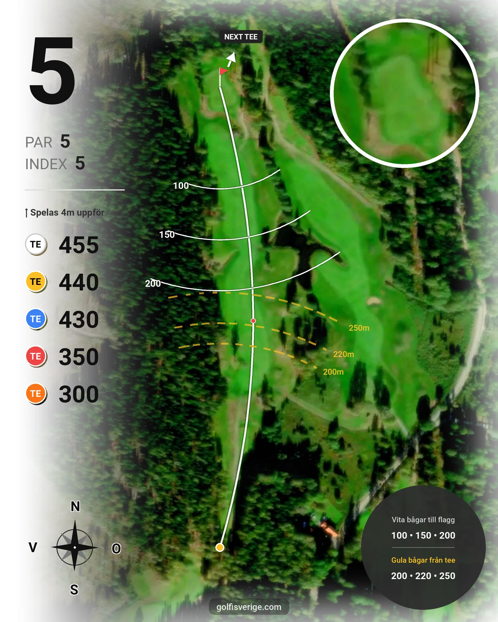Banguide 9-hålsbanan på Katrineholms Golfklubb - Hål 5 karta