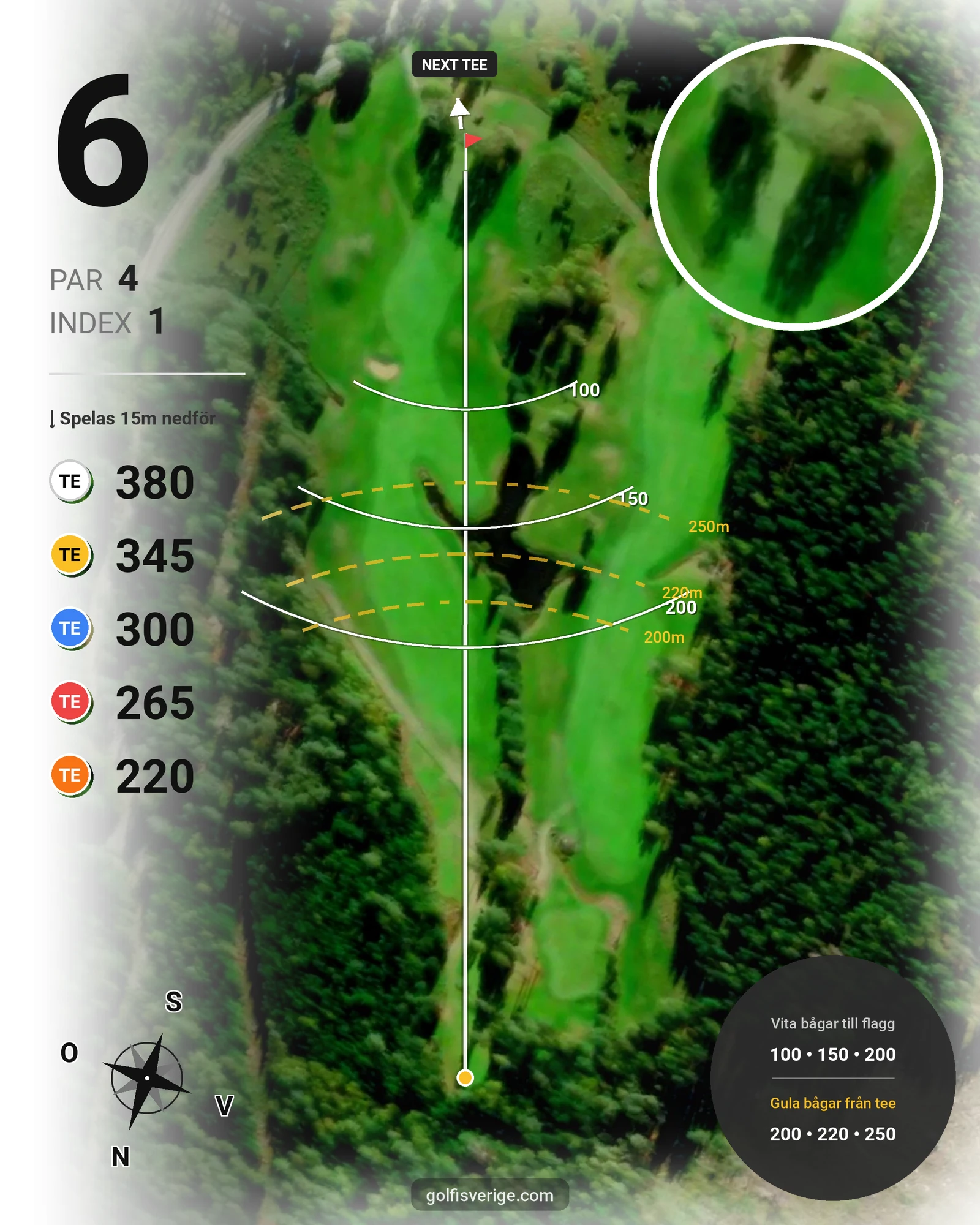 Banguide 9-hålsbanan på Katrineholms Golfklubb - Hål 6 karta