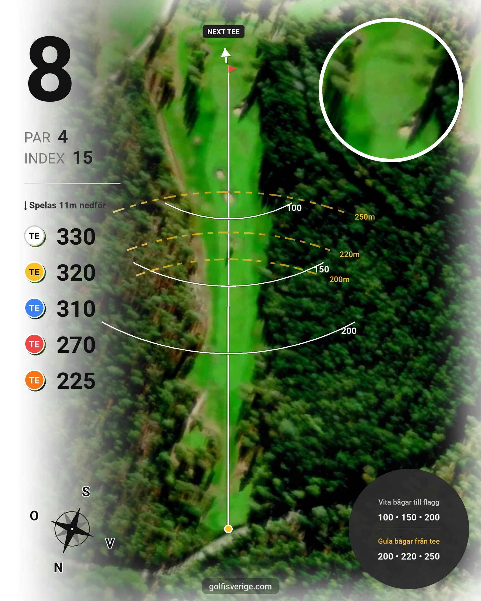 Banguide 9-hålsbanan på Katrineholms Golfklubb - Hål 8 karta