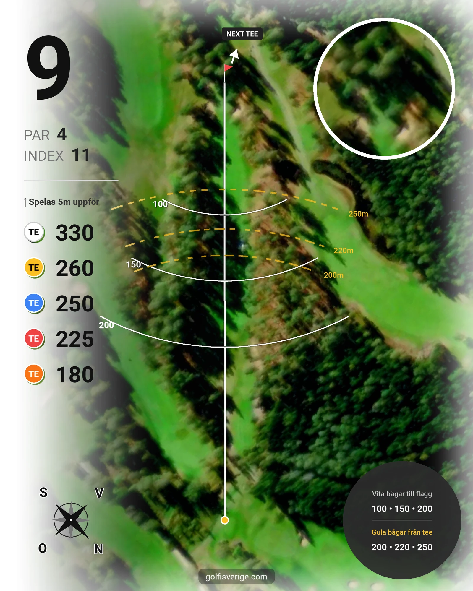 Banguide 9-hålsbanan på Katrineholms Golfklubb - Hål 9 karta