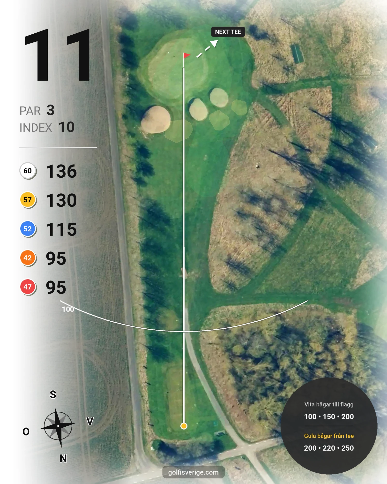 Banguide Kävlinge Golfklubb på Kävlinge Golfklubb - Hål 11 karta