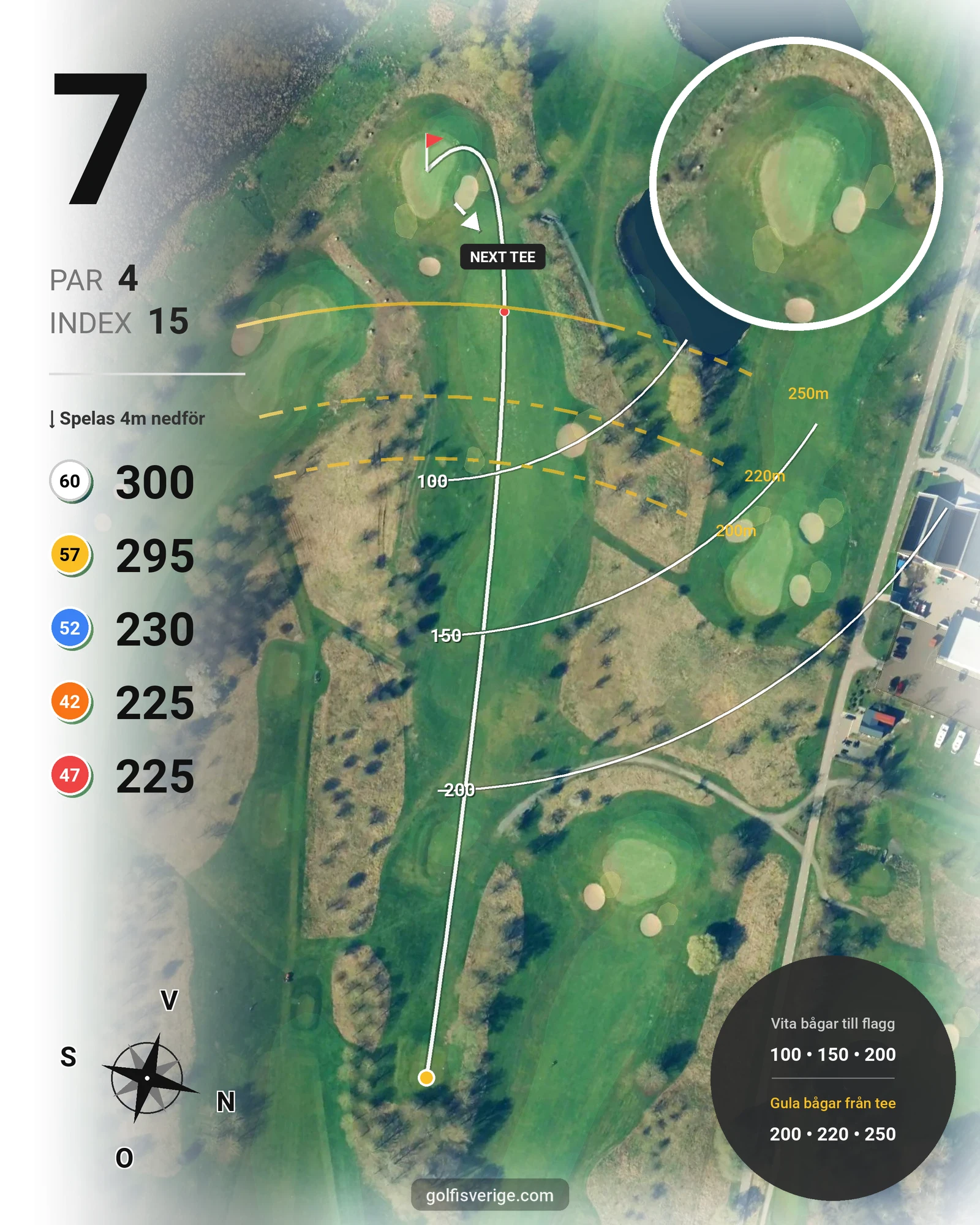 Banguide Kävlinge Golfklubb på Kävlinge Golfklubb - Hål 7 karta
