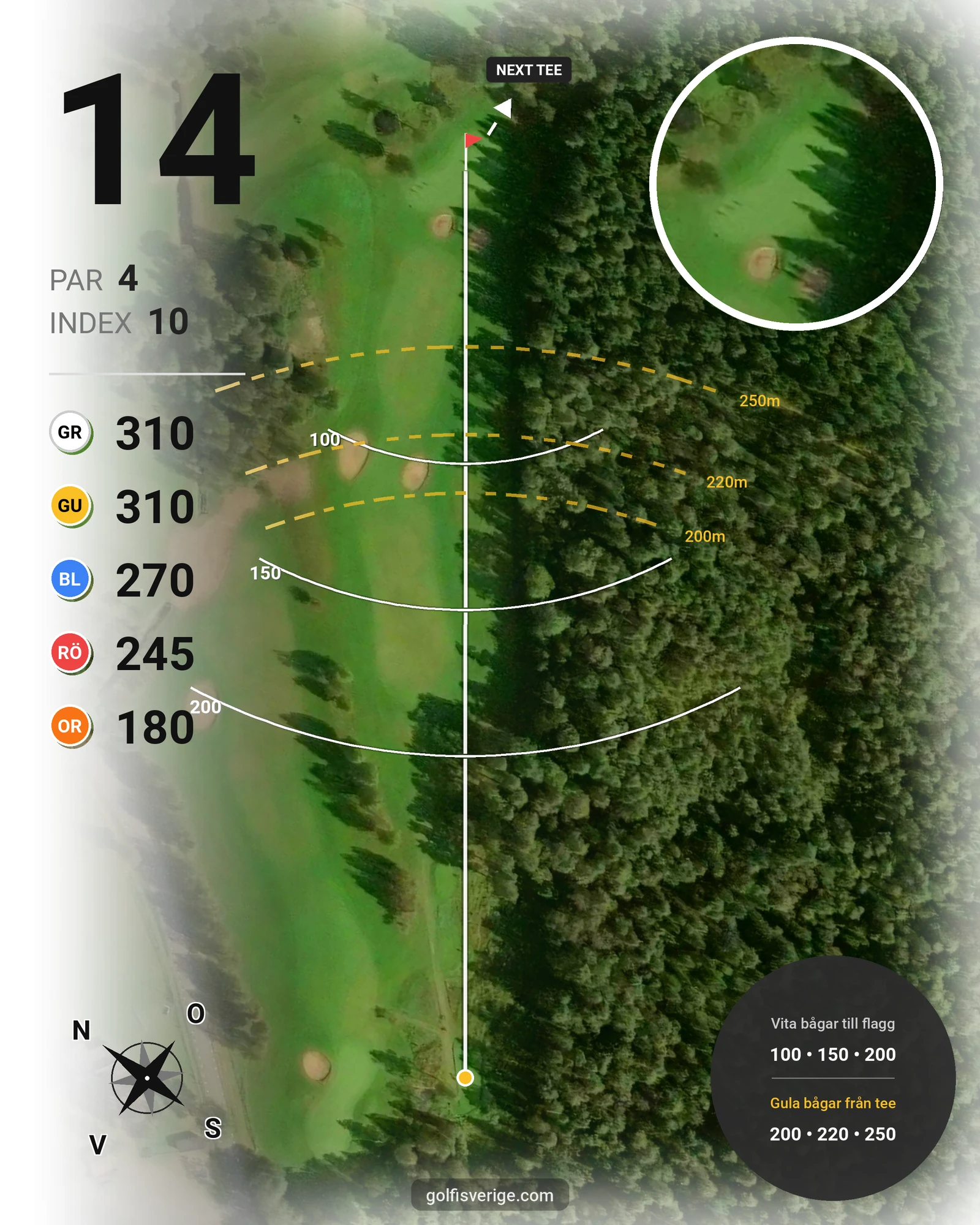 Banguide Kindsbanan hål 14 karta