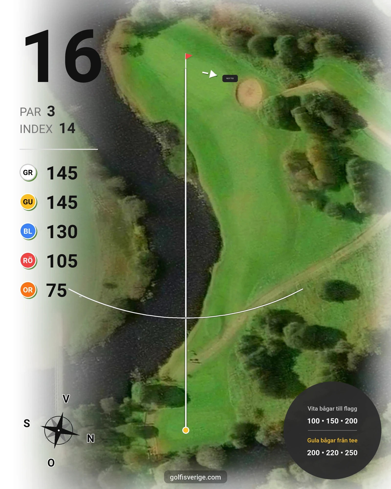 Banguide Kindsbanan hål 16 karta