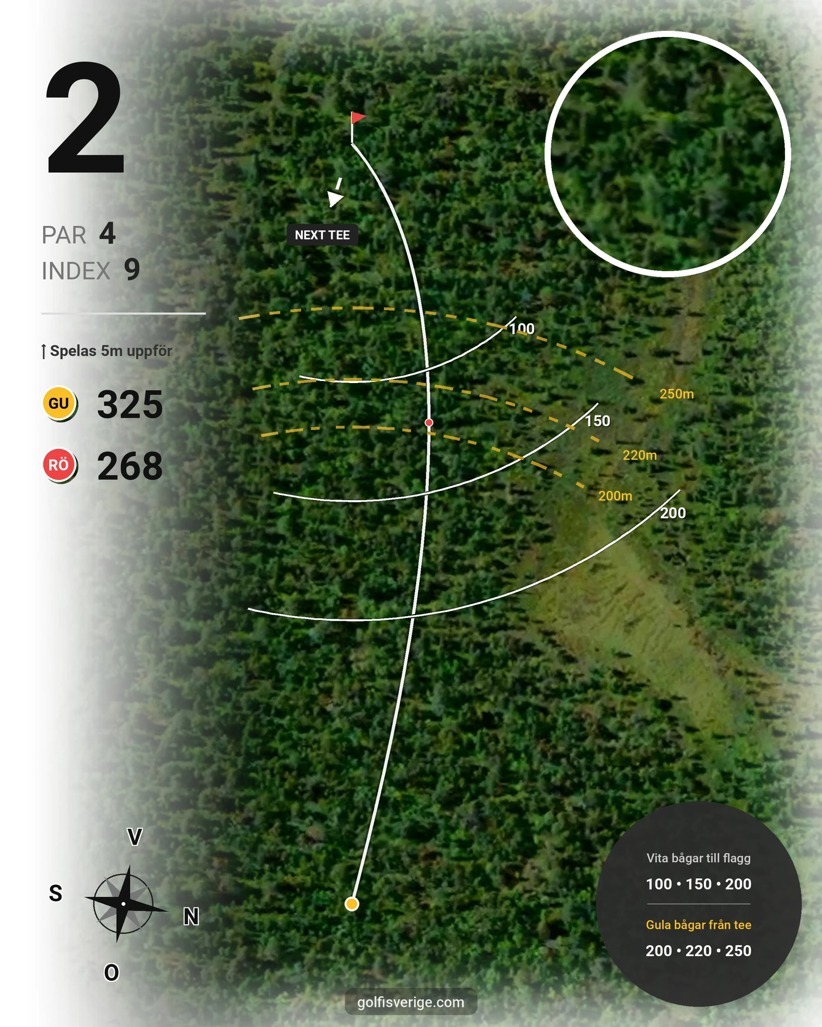 Banguide Kiruna - Iron Mine Course på Kiruna Golfklubb - Hål 2 karta