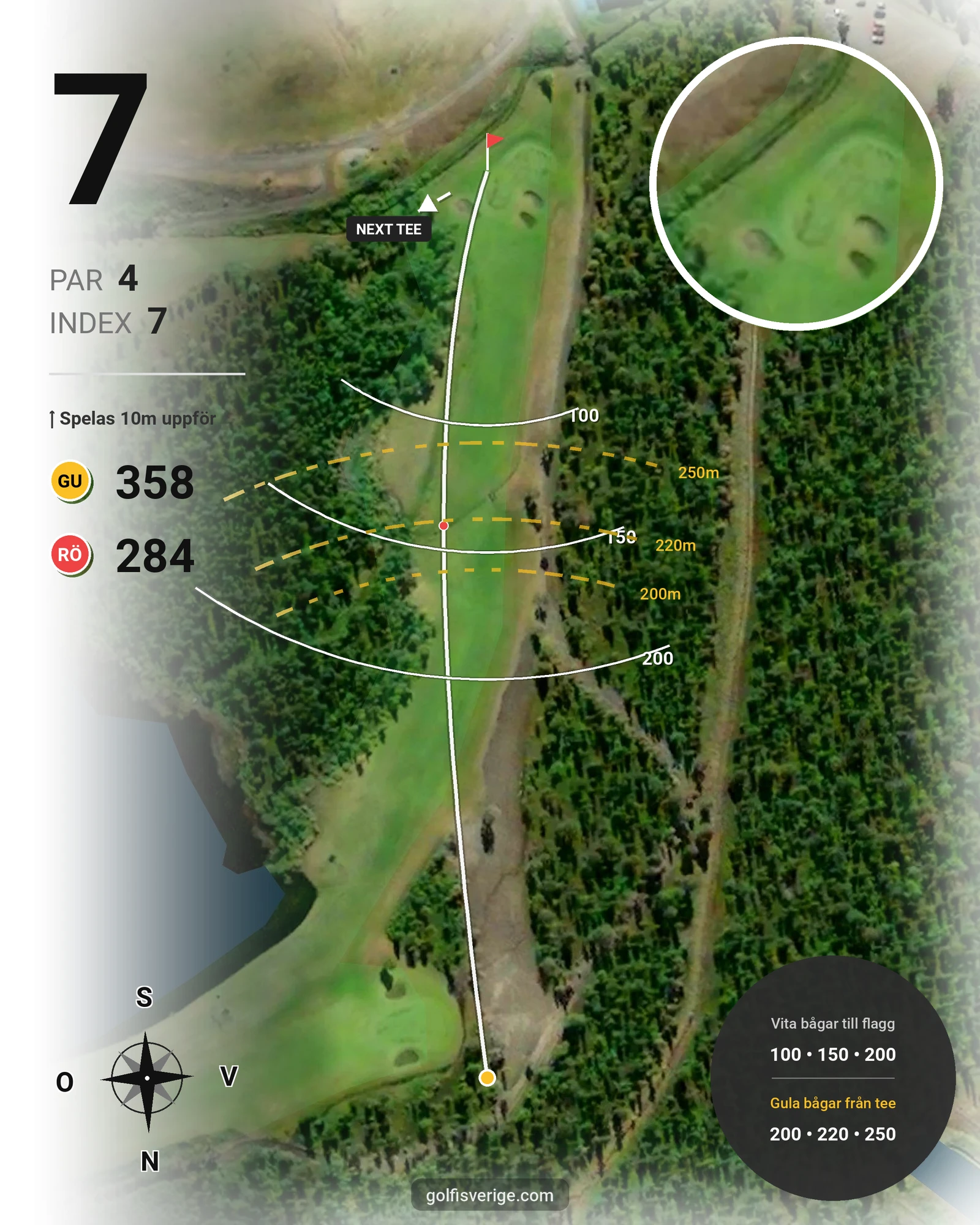 Banguide Kiruna - Iron Mine Course på Kiruna Golfklubb - Hål 7 karta