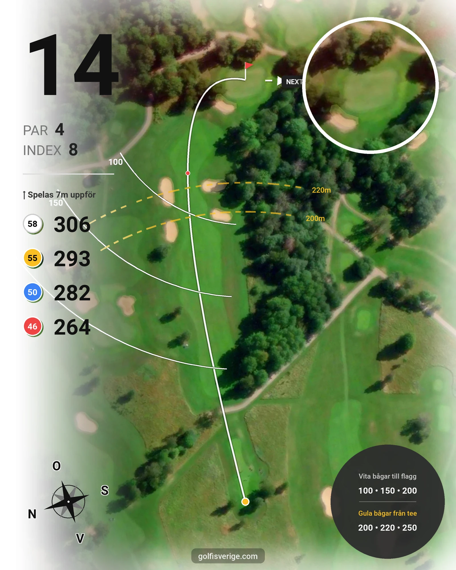 Banguide Knistad GCC på Knistad Golf & Country Club - Hål 14 karta
