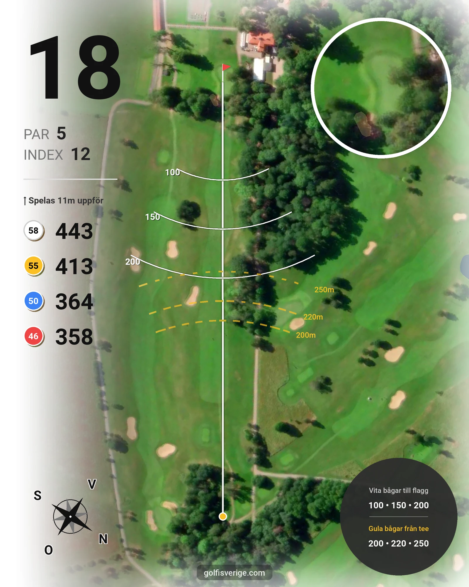 Banguide Knistad GCC på Knistad Golf & Country Club - Hål 18 karta