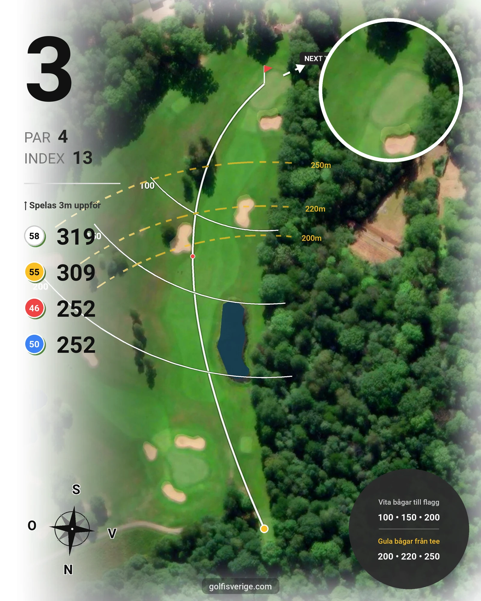 Banguide Knistad GCC på Knistad Golf & Country Club - Hål 3 karta