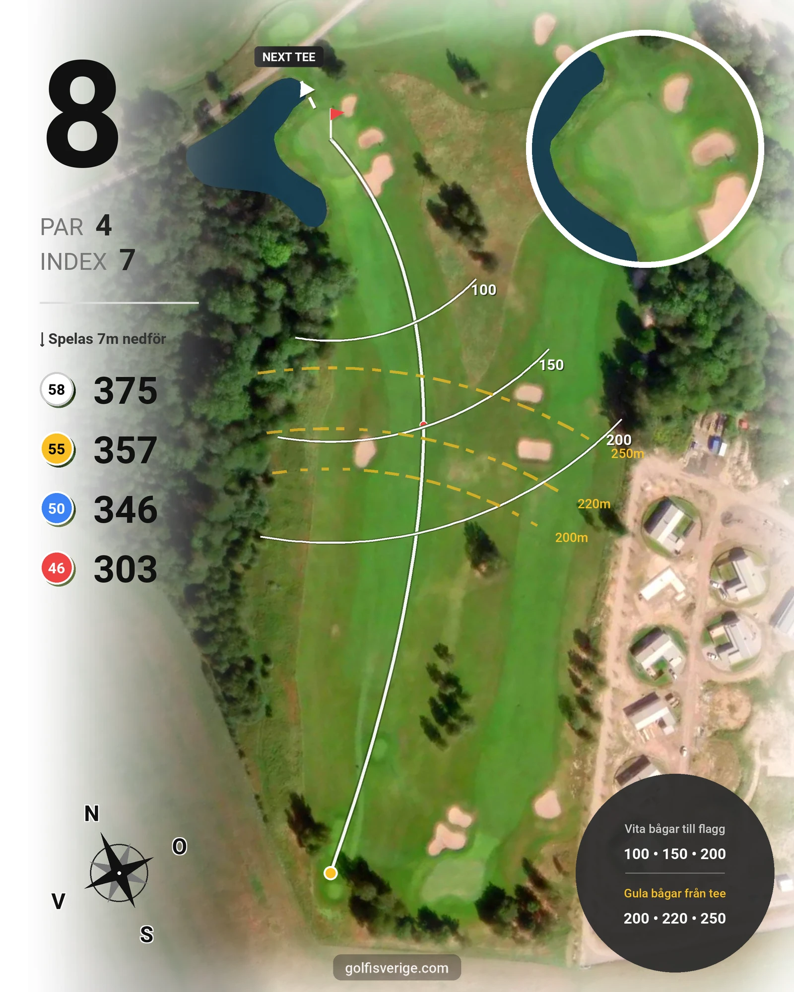 Banguide Knistad GCC på Knistad Golf & Country Club - Hål 8 karta