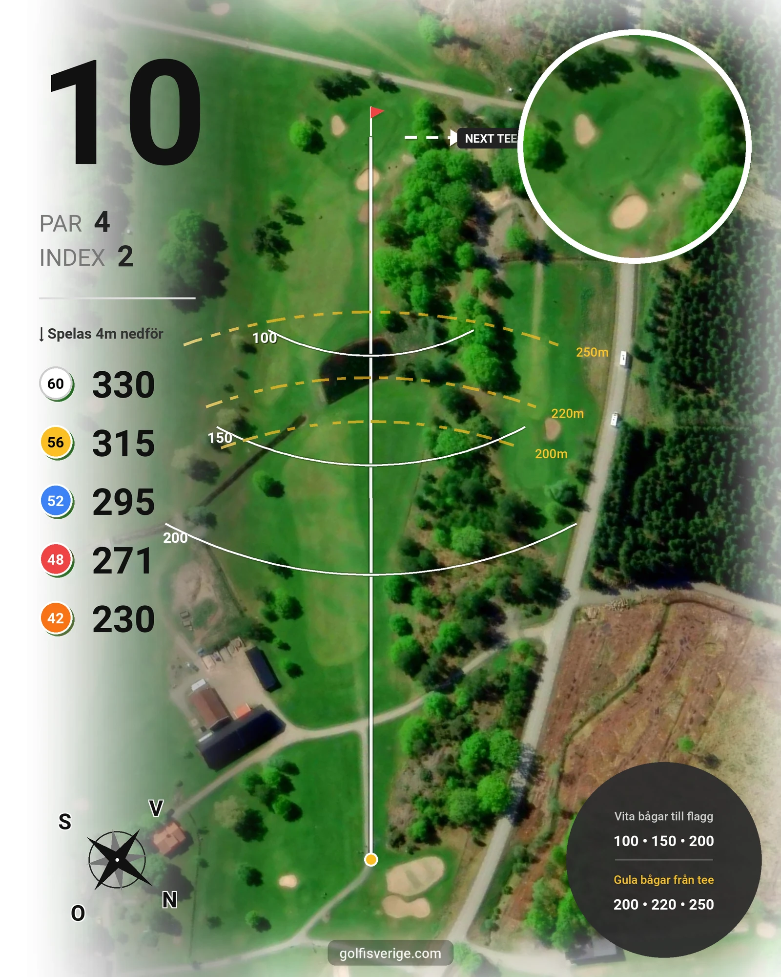 Banguide KobGK 18 hål på Koberg Golfklubb - Hål 10 karta