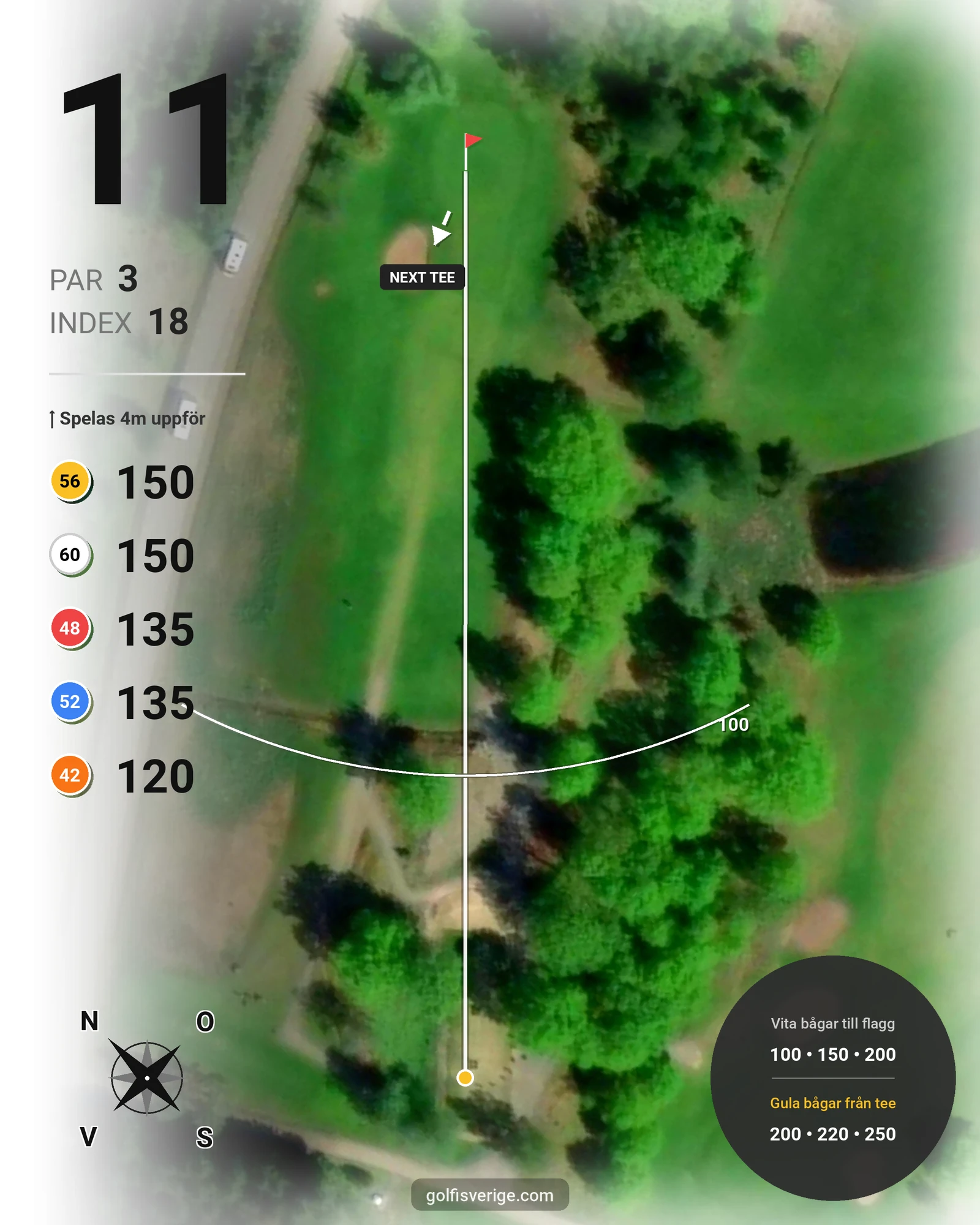 Banguide KobGK 18 hål på Koberg Golfklubb - Hål 11 karta