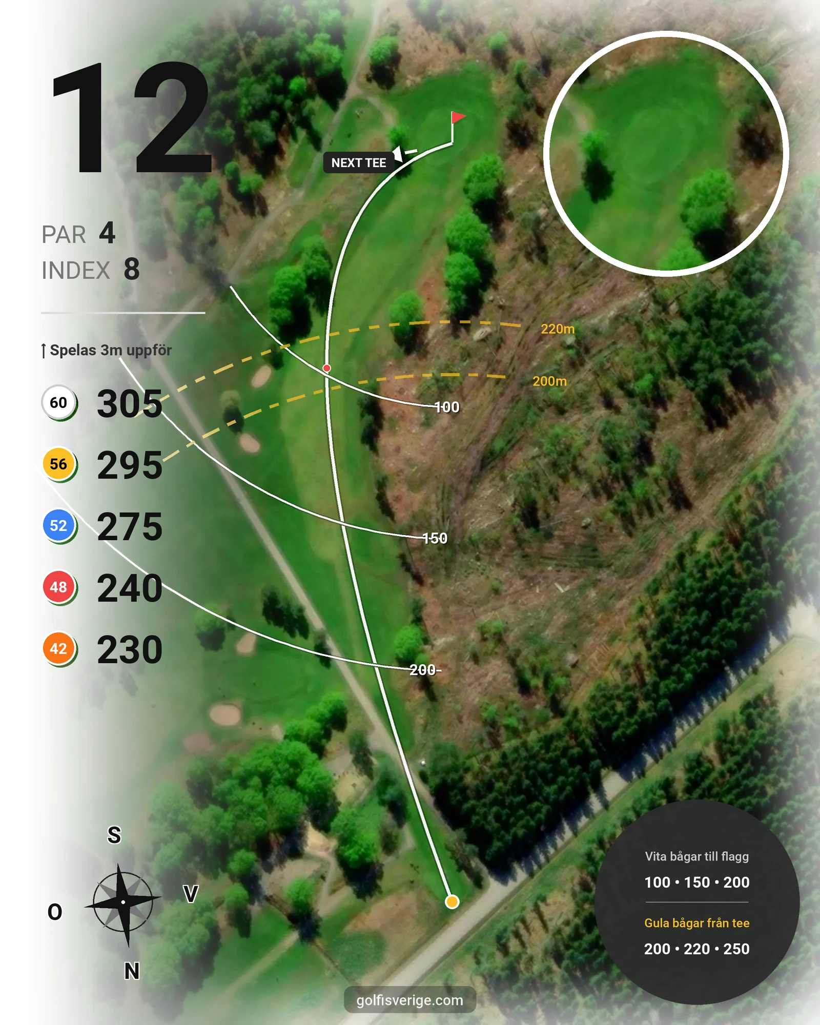 Banguide KobGK 18 hål på Koberg Golfklubb - Hål 12 karta