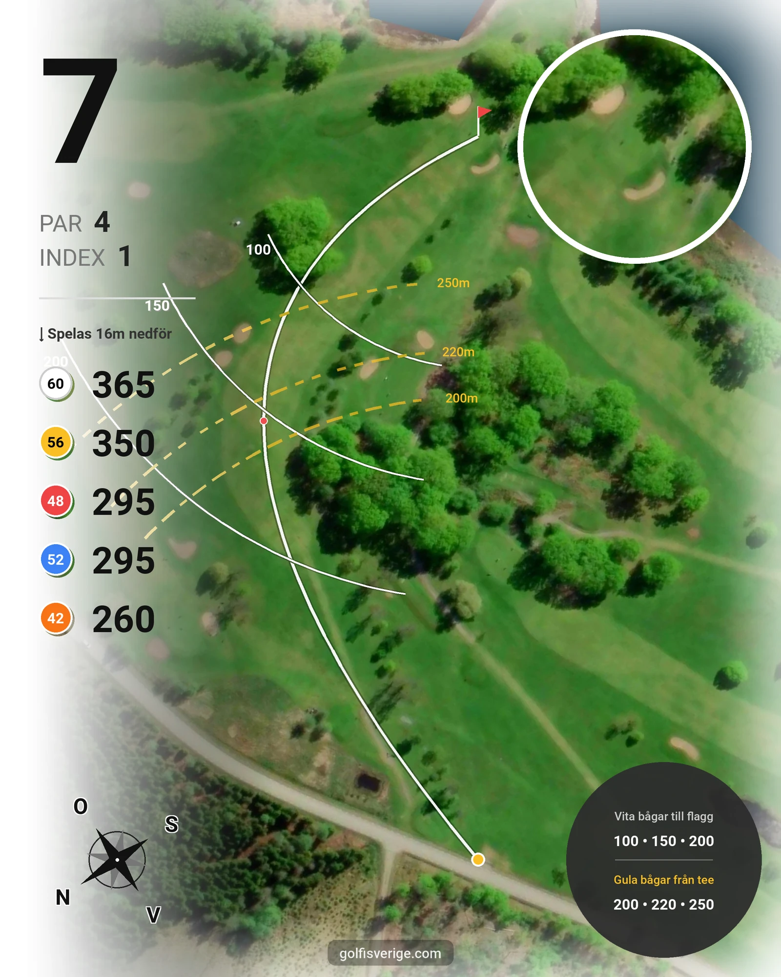 Banguide KobGK 18 hål på Koberg Golfklubb - Hål 7 karta