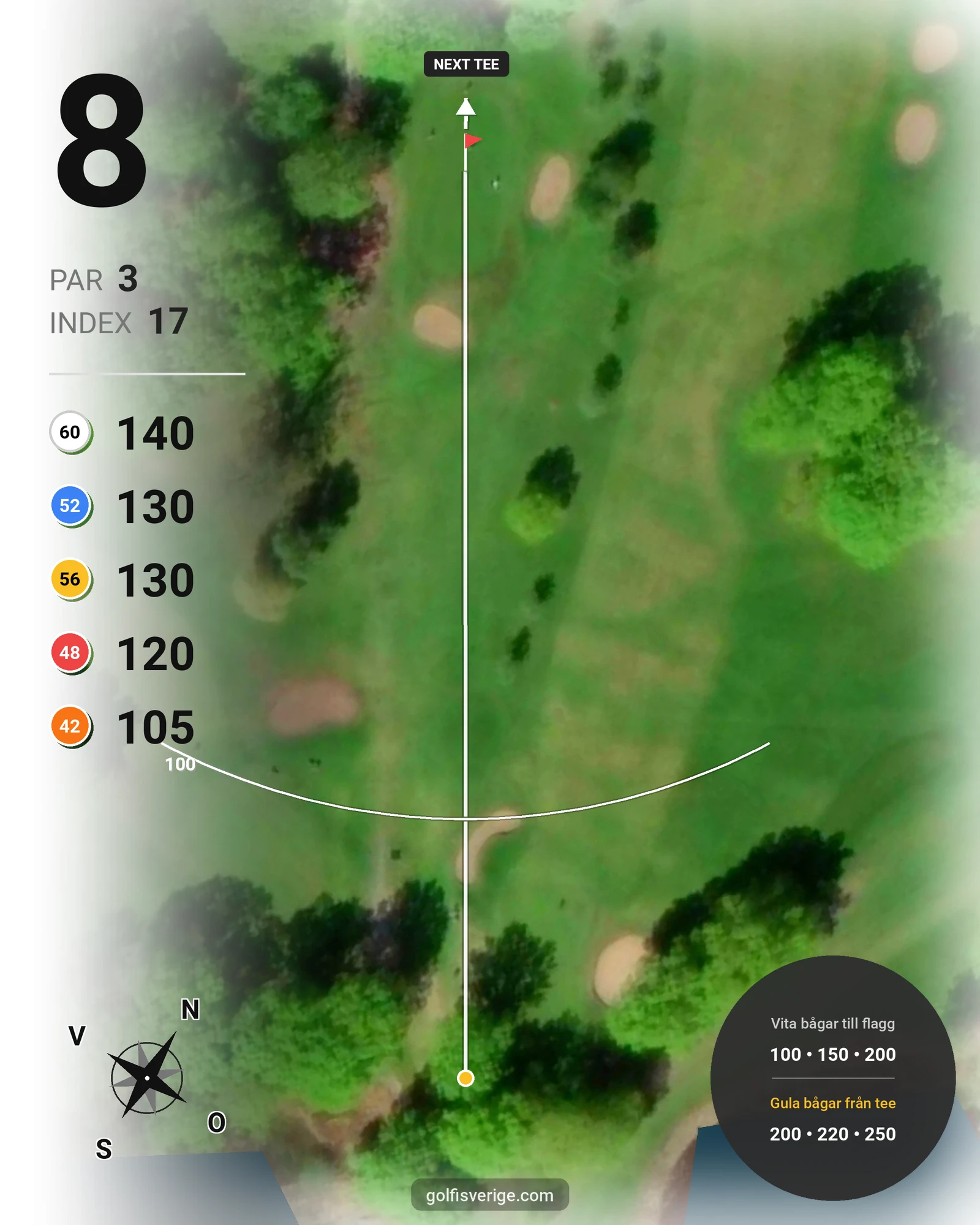 Banguide KobGK 18 hål på Koberg Golfklubb - Hål 8 karta