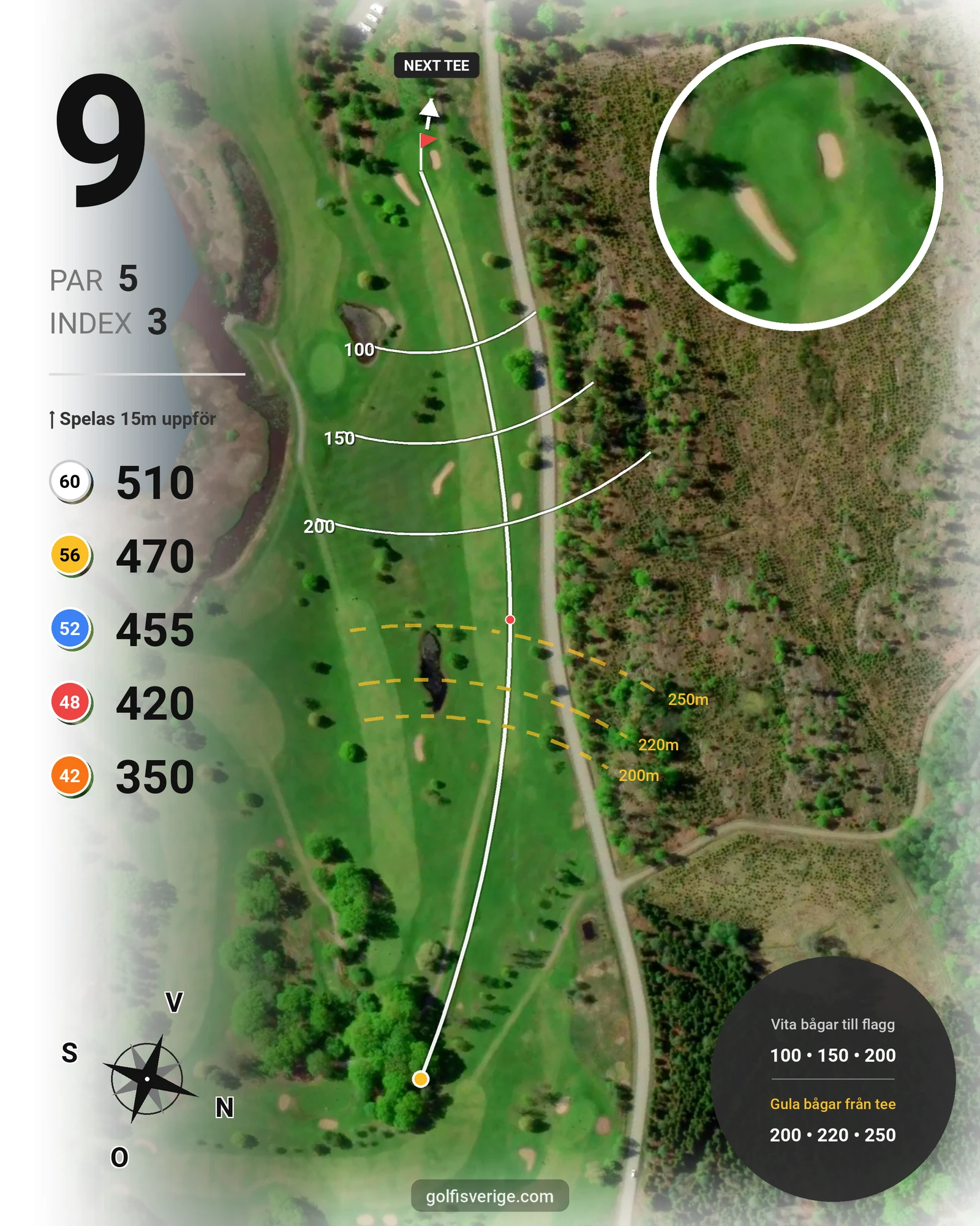 Banguide KobGK 18 hål på Koberg Golfklubb - Hål 9 karta