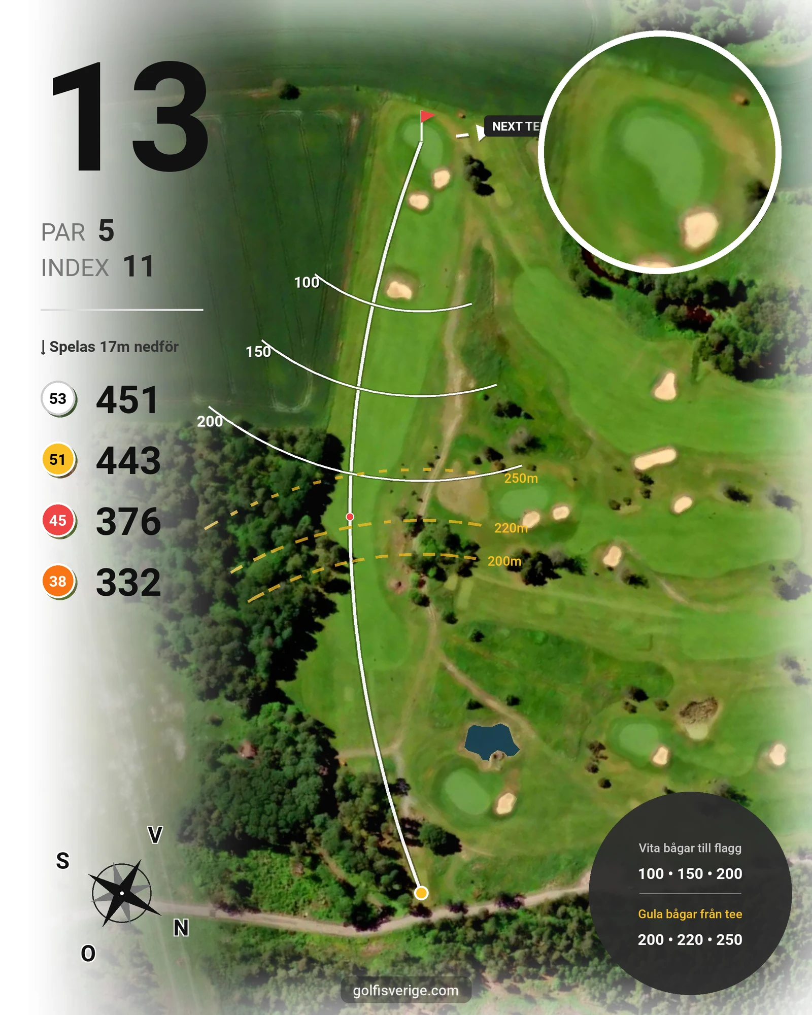 Banguide Köpings GK 18 hål på Köpings Golfklubb - Hål 13 karta