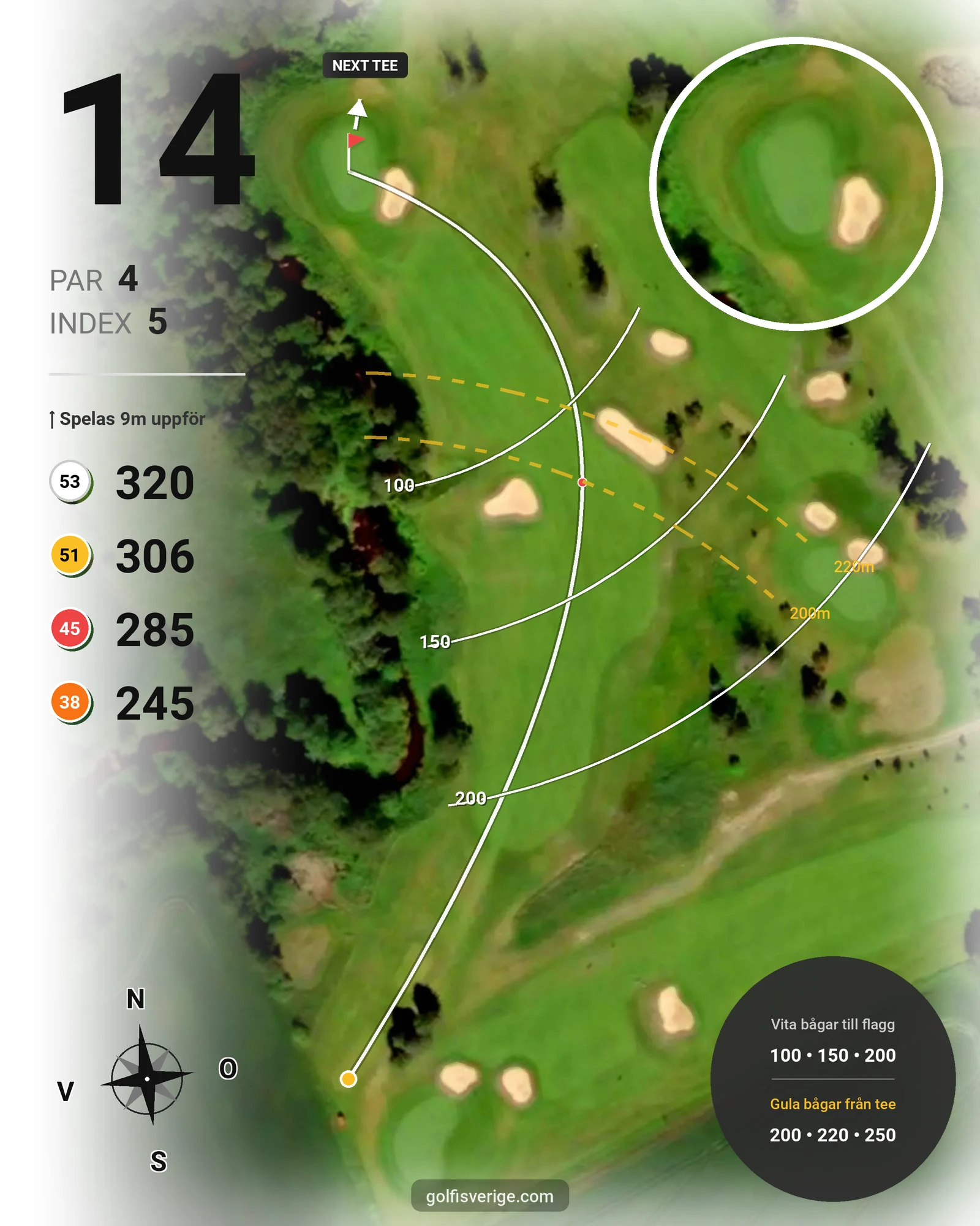 Banguide Köpings GK 18 hål på Köpings Golfklubb - Hål 14 karta