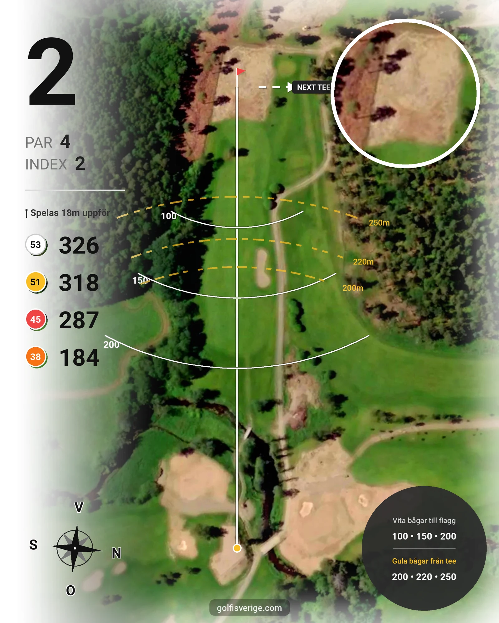 Banguide Köpings GK 18 hål på Köpings Golfklubb - Hål 2 karta