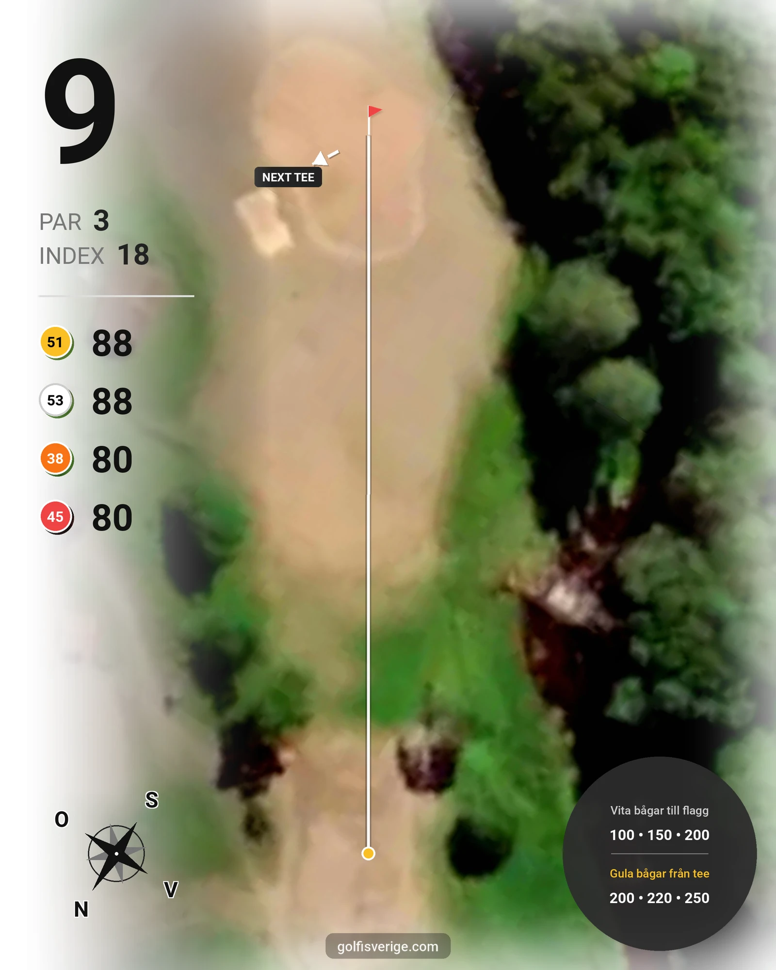 Banguide Köpings GK 18 hål på Köpings Golfklubb - Hål 9 karta