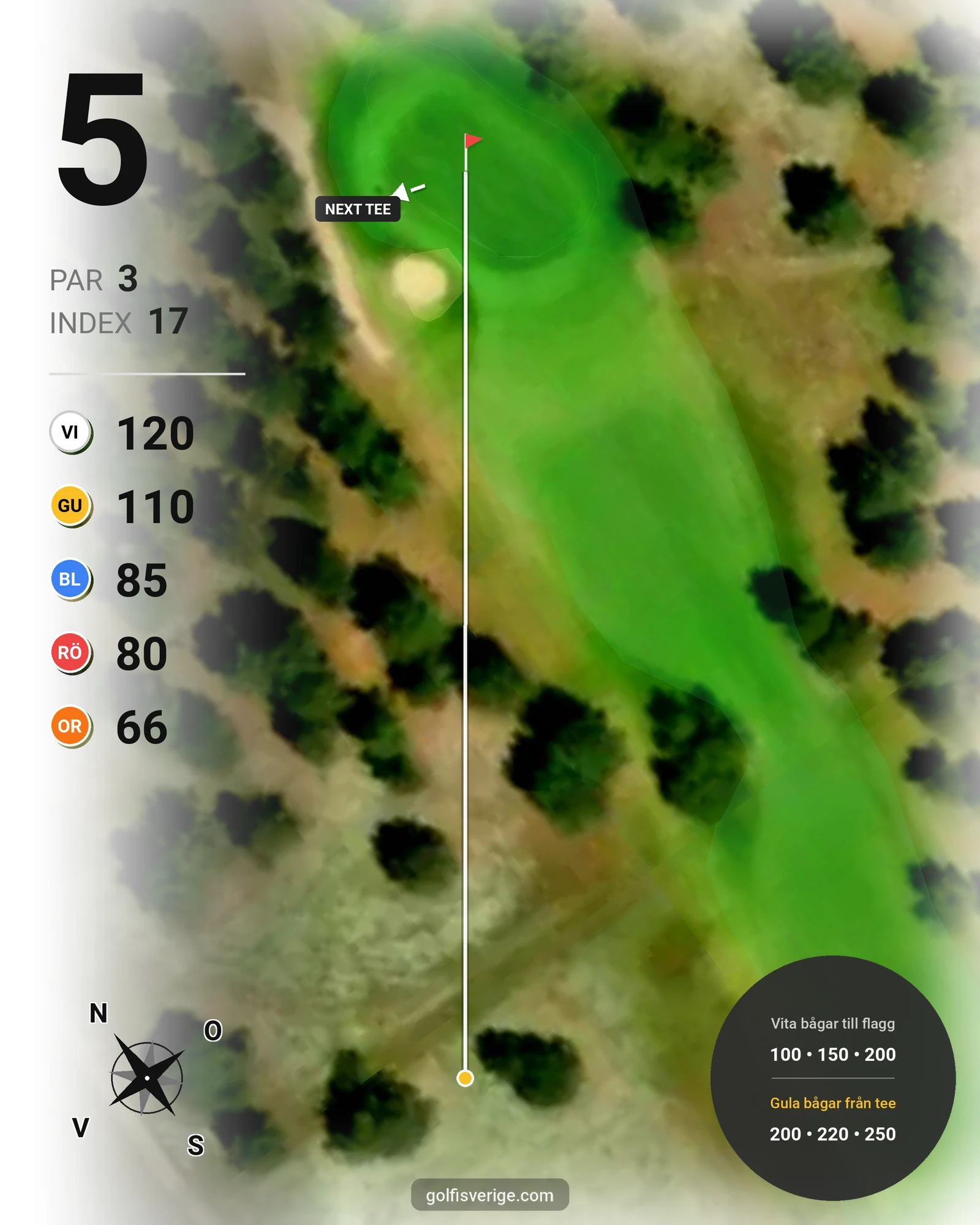 Banguide West Course på Kristianstads Golfklubb - Hål 5 karta