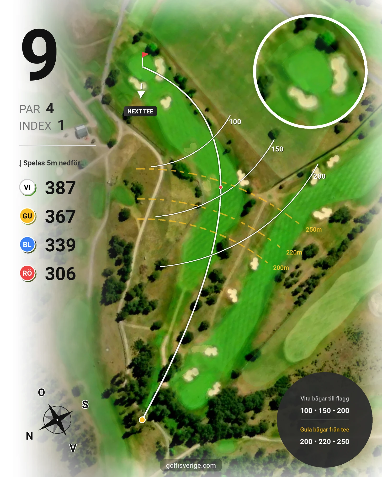 Banguide East Course på Kristianstads Golfklubb - Hål 9 karta