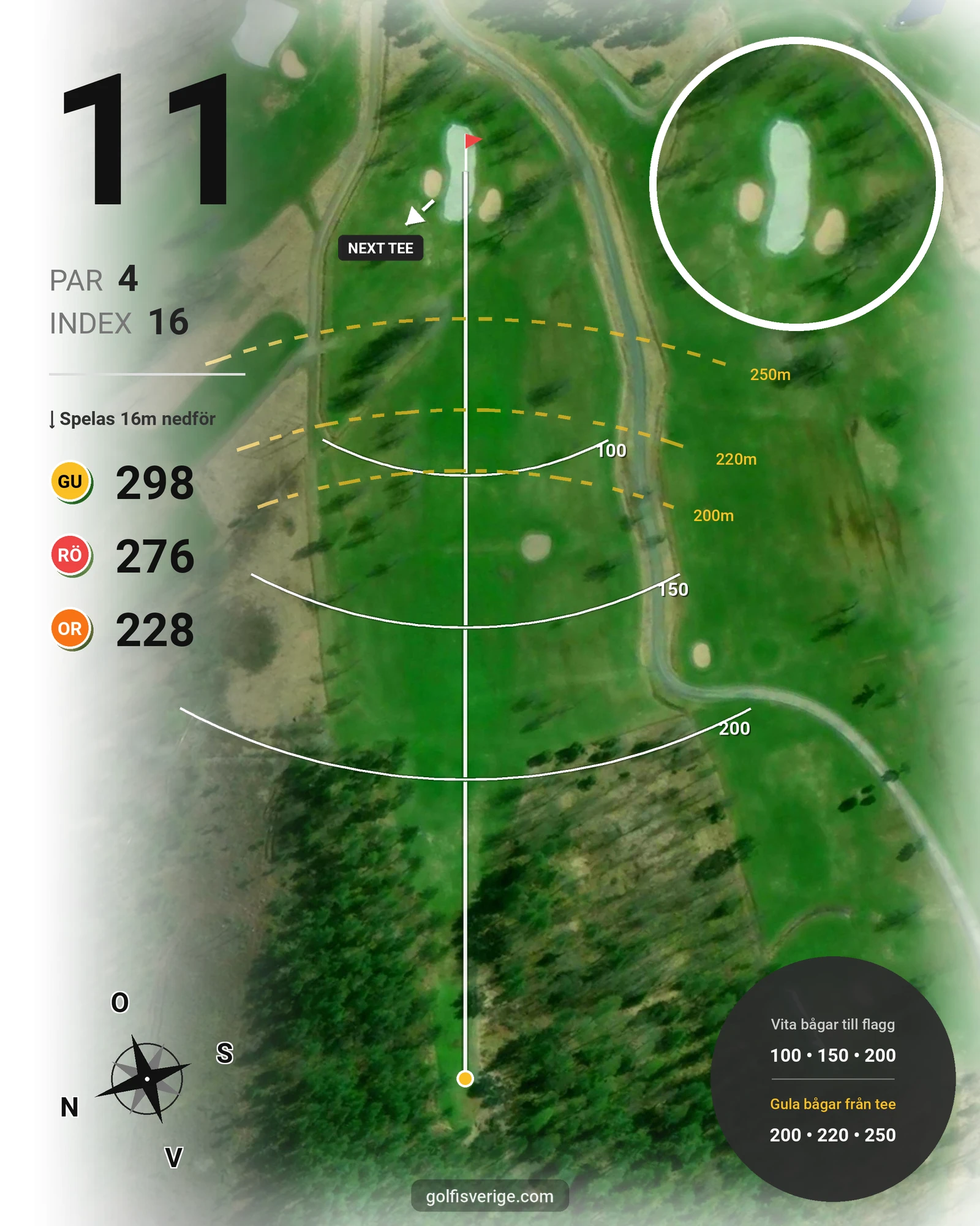 Banguide Kristinehamn GK på Kristinehamns Golfklubb - Hål 11 karta