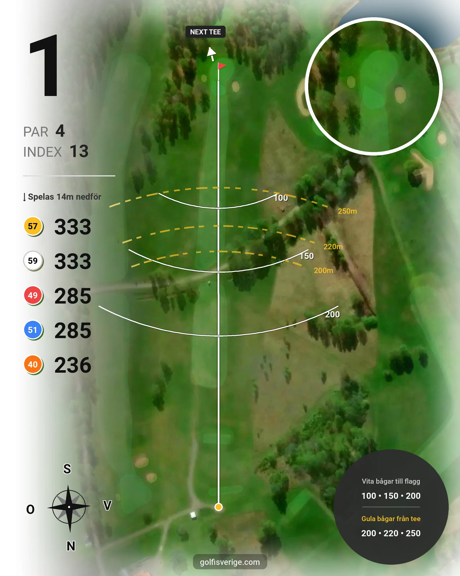 Banguide Högtorpsbanan Kumla på Kumla Golfklubb - Hål 1 karta